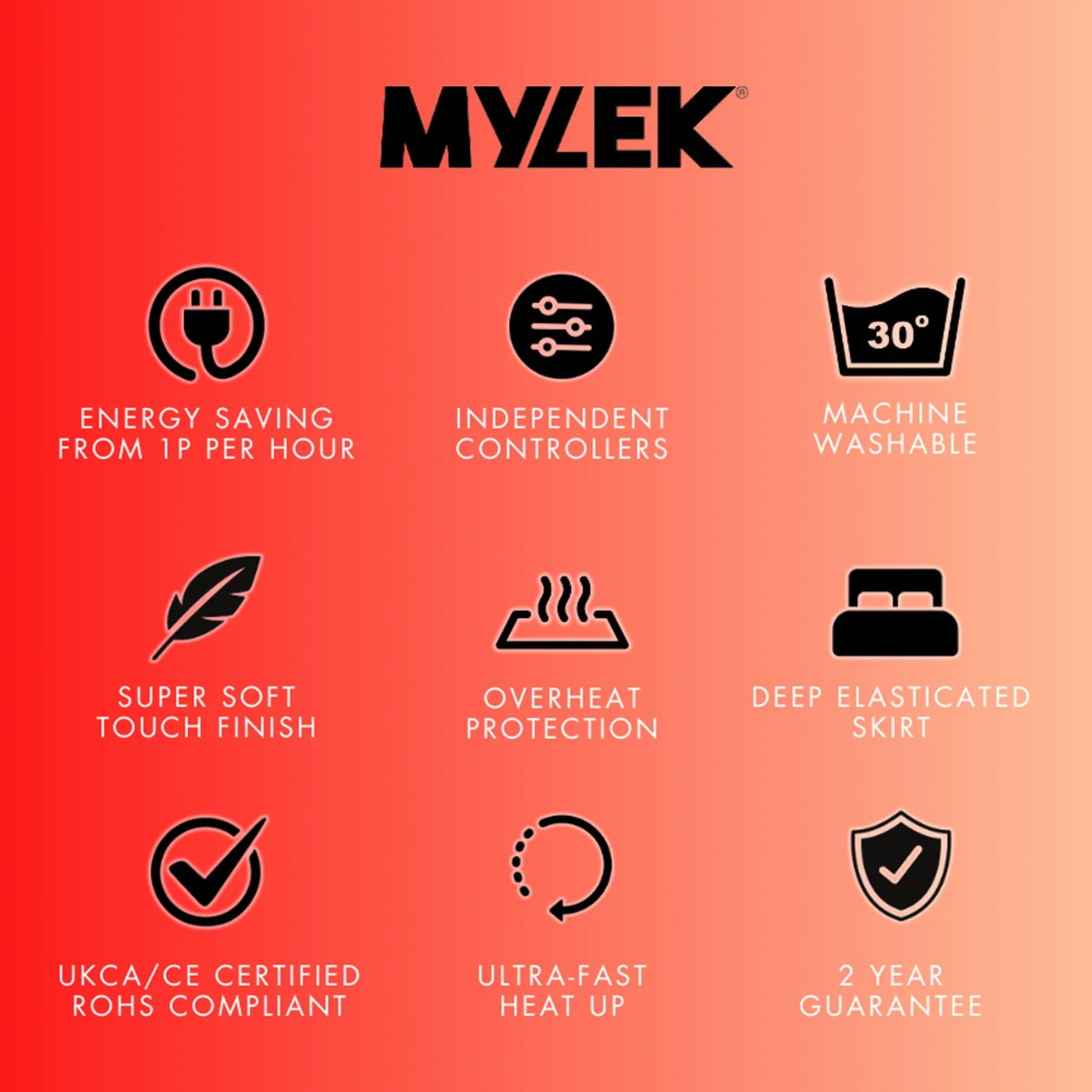 Mylek Koc elektryczny na łóżko super king-size, dopasowany, podgrzewany pokrowiec na materac, podwójna kontrola, z elastyczną spódnicą, rozmiar 203 x 182 cm x 40 cm, ochrona przed przegrzaniem,