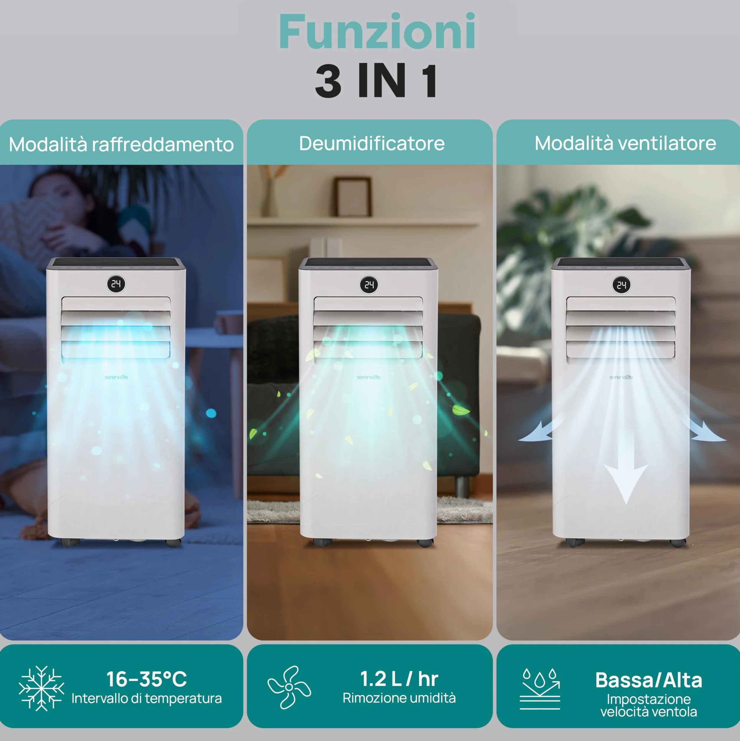SereneLife przenośna klimatyzacja i ogrzewanie – mobilny klimatyzator 9000 BTU z zestawem okiennym, cicha praca, 3 tryby, 12-godzinny timer, funkcja Wi-Fi, do domu i biura