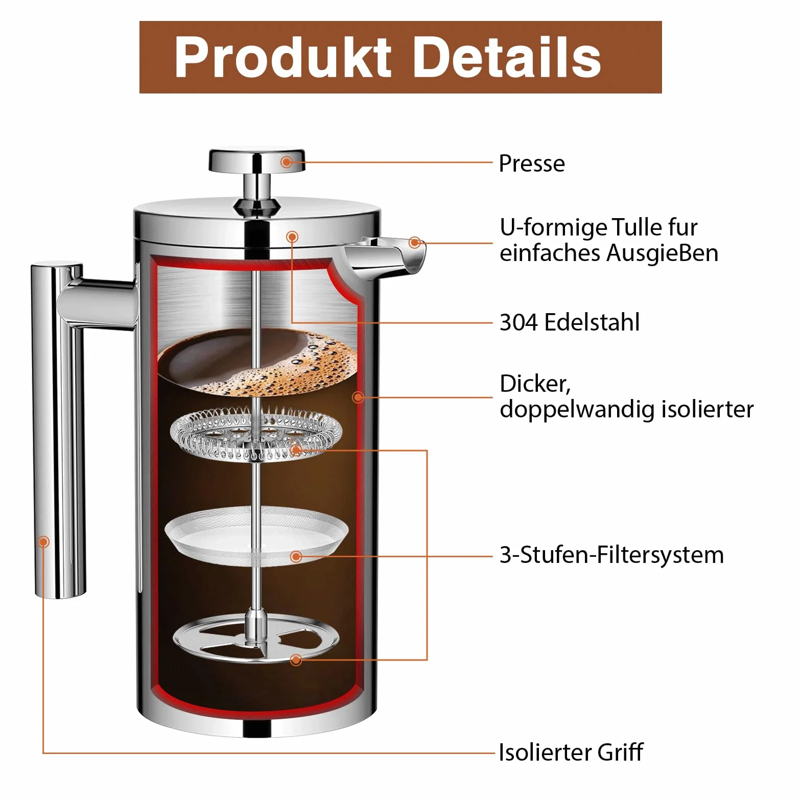 Zaparzacz do kawy 1000 ml, French Press, stal nierdzewna, prasa do kawy 8 filiżanek z systemem 3 filtrów ze stali nierdzewnej, izolowany dzbanek do kawy z podwójnymi ściankami i zaparzacz do