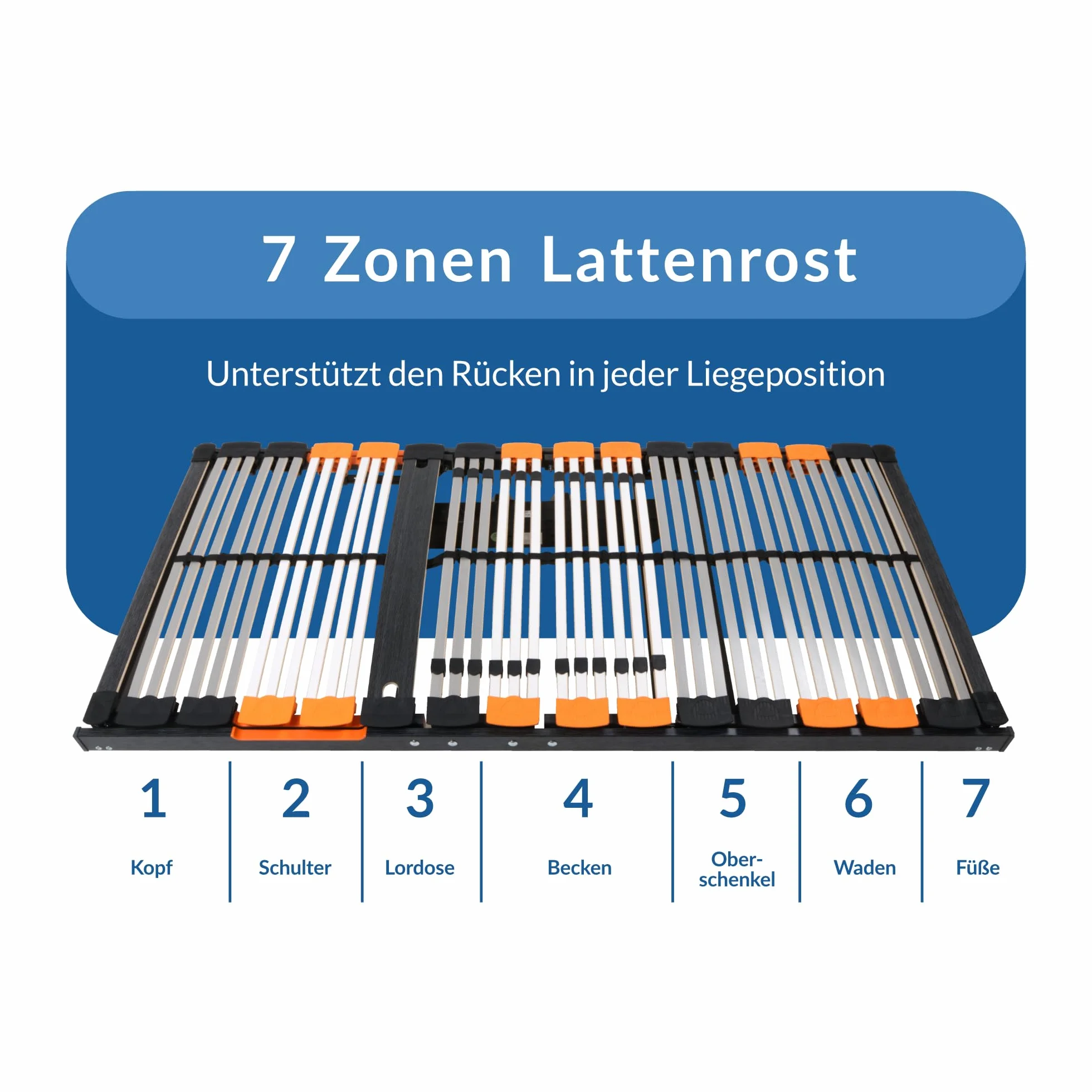 BMM stelaż pod materac 80x200 cm Premium XXL ramka z silnikiem do 180 kg/elektrycznie regulowany/7 stref/dla wszystkich materacy/wysokość 10 cm/stelaże produkowane w Niemczech