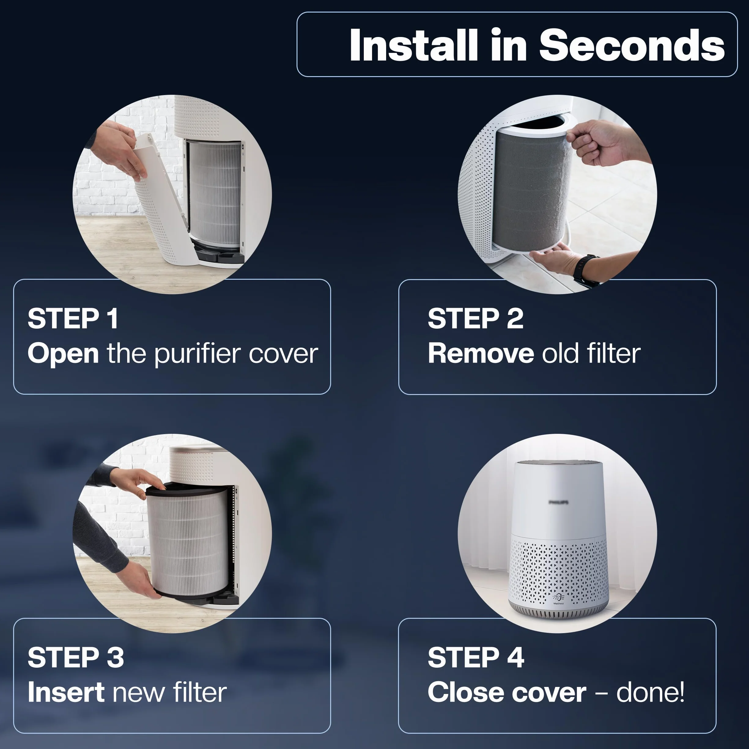 2 filtry HEPA do oczyszczaczy powietrza Philips [AC0820, AC0819] – zamiennik FY0194/30 – filtr wymienny do czystego powietrza i alergii