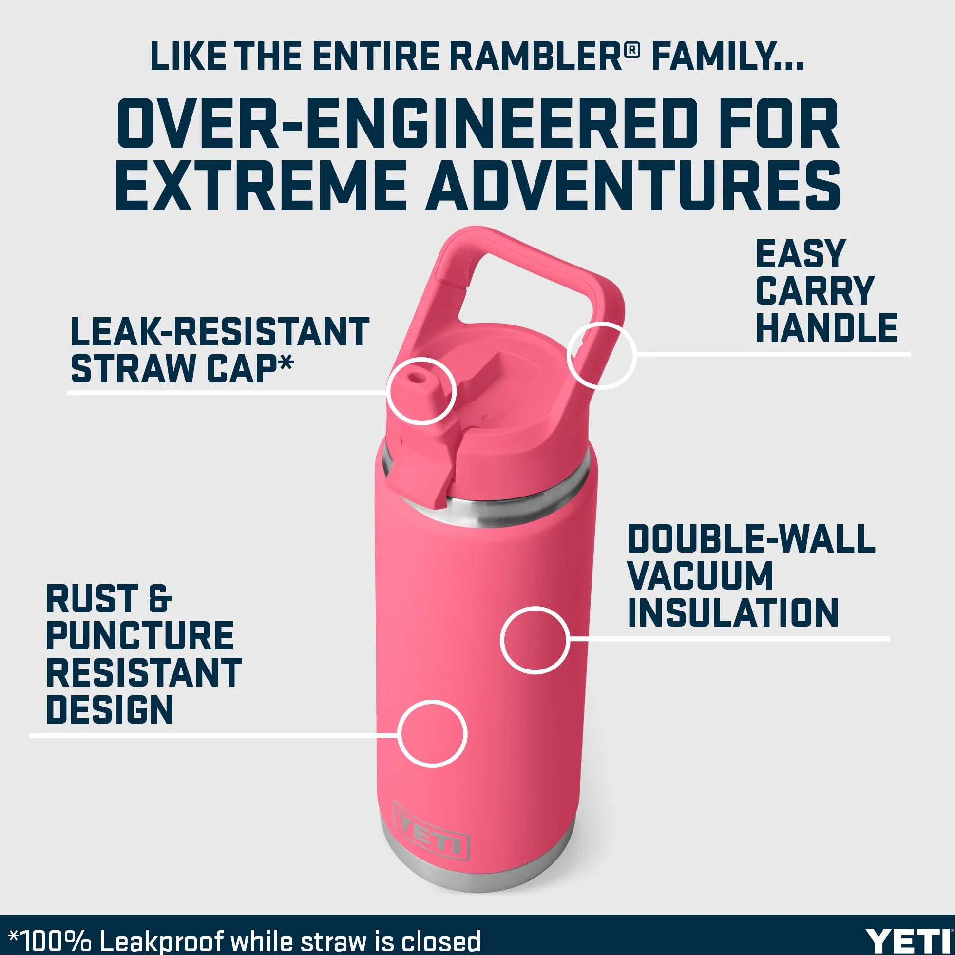 YETI Rambler C Straw Bottle, Stainless Steel Vacuum Insulated Bottle with Leakproof Straw Cap, Tropical Pink, 26 oz (769 ml)