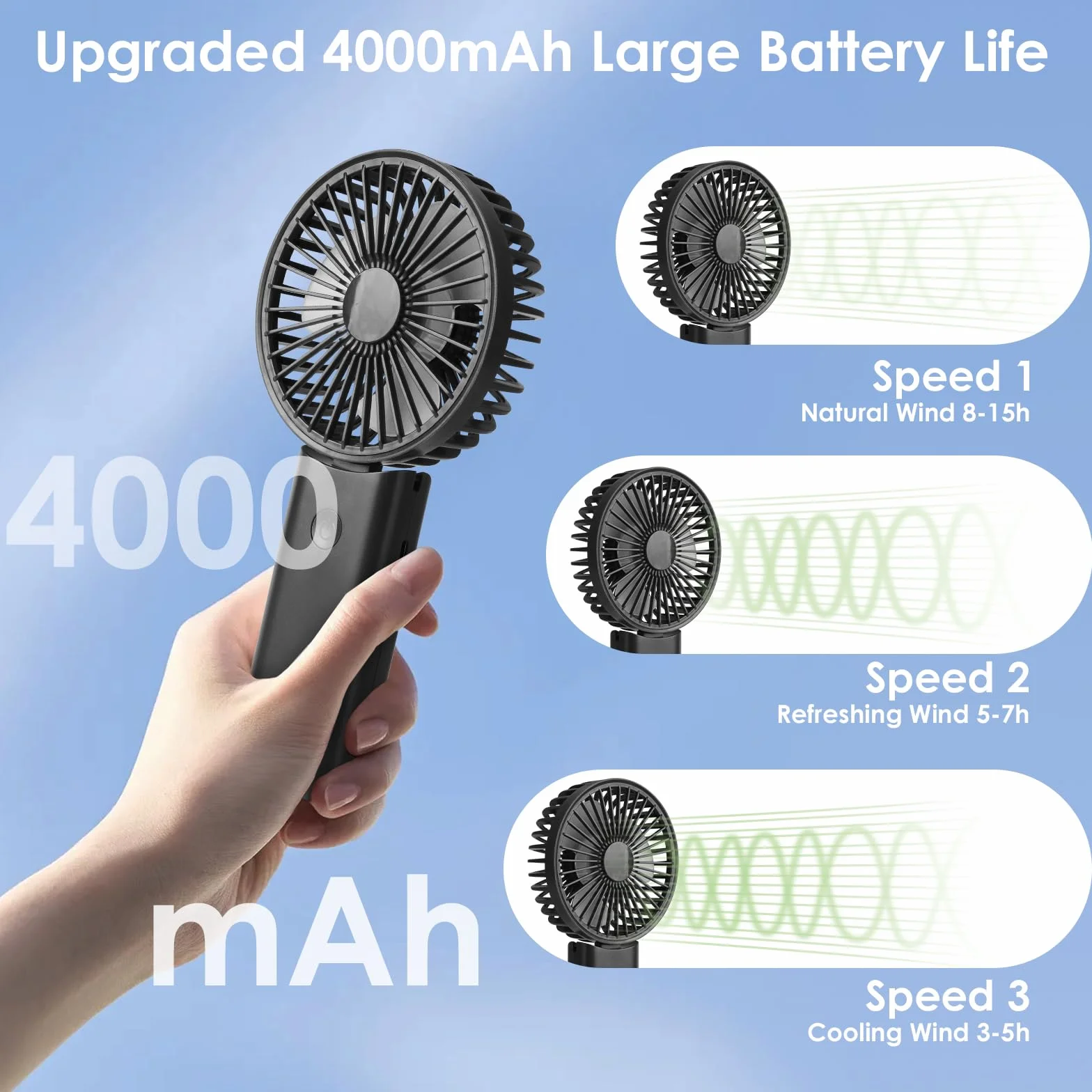Hianjoo Wentylator 4 w 1, 4000 mAh, Składany 90°, Wentylator Szyjny, 3 Prędkości, Uchwyt na Telefon, Czarny