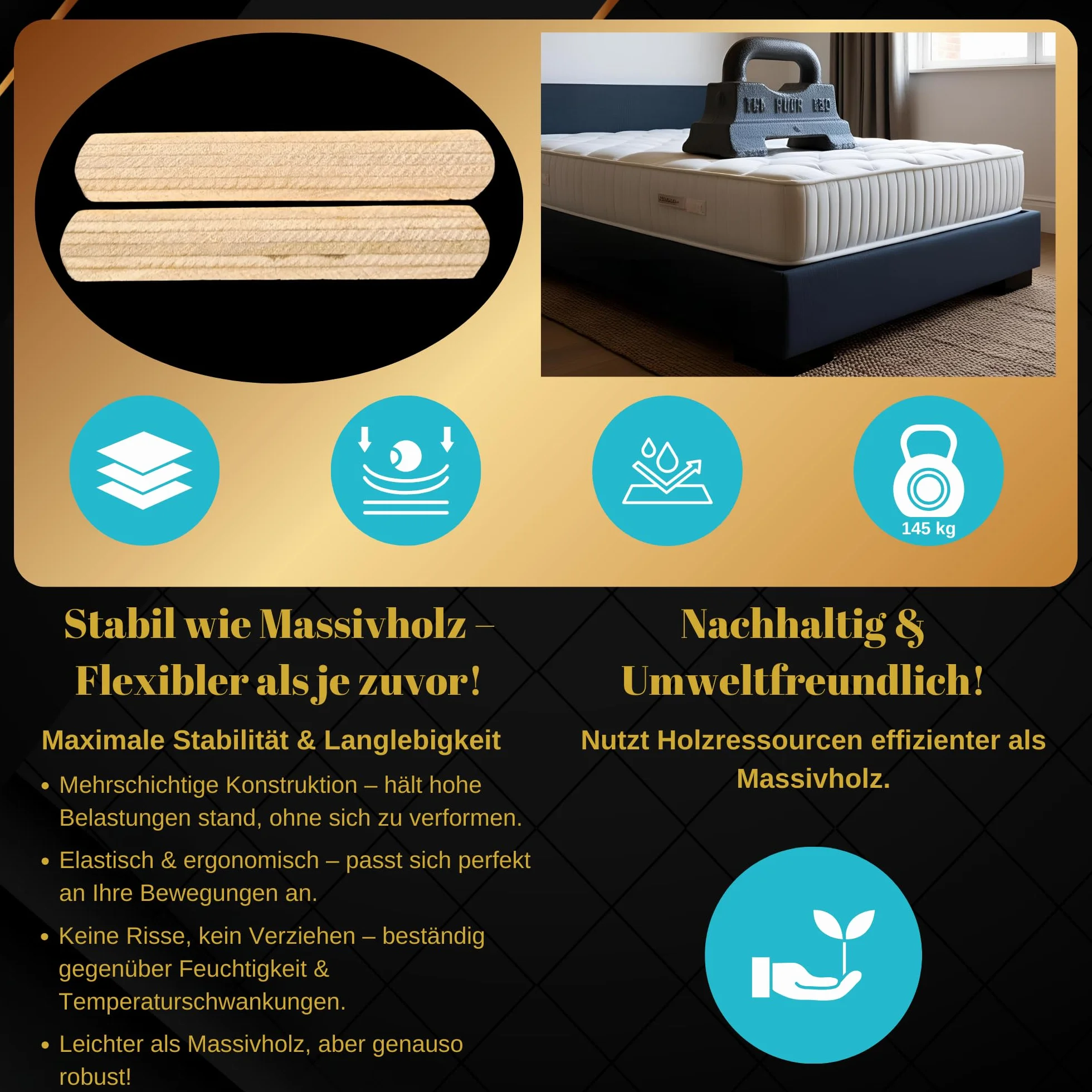 Rolowany Stelaż Listwowy 90x200cm - 18 Elastycznych Listew, Cicha Konstrukcja z Nakładkami Wyciszającymi - Solidny i Stabilny Stelaż Pod Materac - Łatwy Montaż - Obciążenie do 145kg