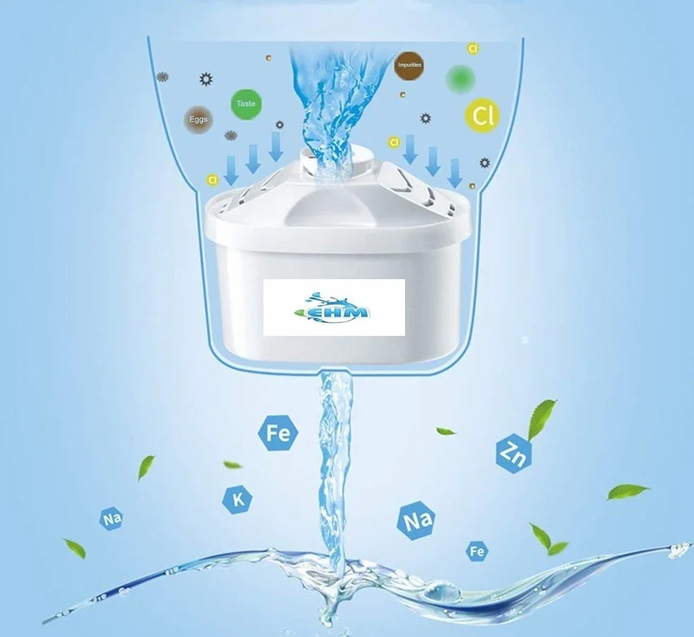 Ehm Ultra Premium alkaliczny dzbanek z filtrem do wody – 3,8 l, filtr z węglem aktywnym – bez BPA, zdrowa, czysta i wolna od toksyn, mineralizowana woda alkaliczna w ciągu kilku minut – do 9,5 pH-2023