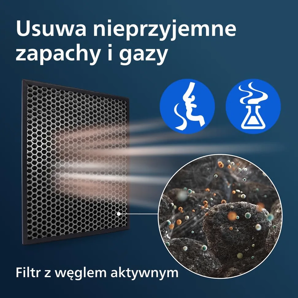 Philips Oryginalny filtr wymienny do oczyszczacza i nawilżacza powietrza 2w1 serii 1000i i 2000i AC1214/AC1215, AC1217, AC2721/AC2726/AC2729, z węglem aktywnym, 12 miesięcy, czarno-biały (FY1413/30)