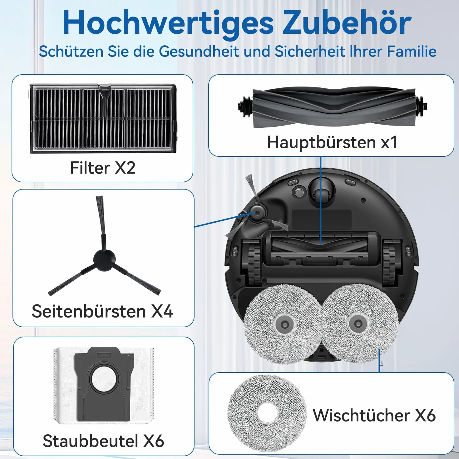 20 sztuk akcesoriów do Dreame L10s Pro Ultra Heat/L10s Ultra Gen 2/X30 Ultra/Mova E30 Ultra – 1 szczotka główna, 6 worków do kurzu, 6 ściereczek, 2 filtry HEPA, 4 szczotki boczne i 1 szczotka do