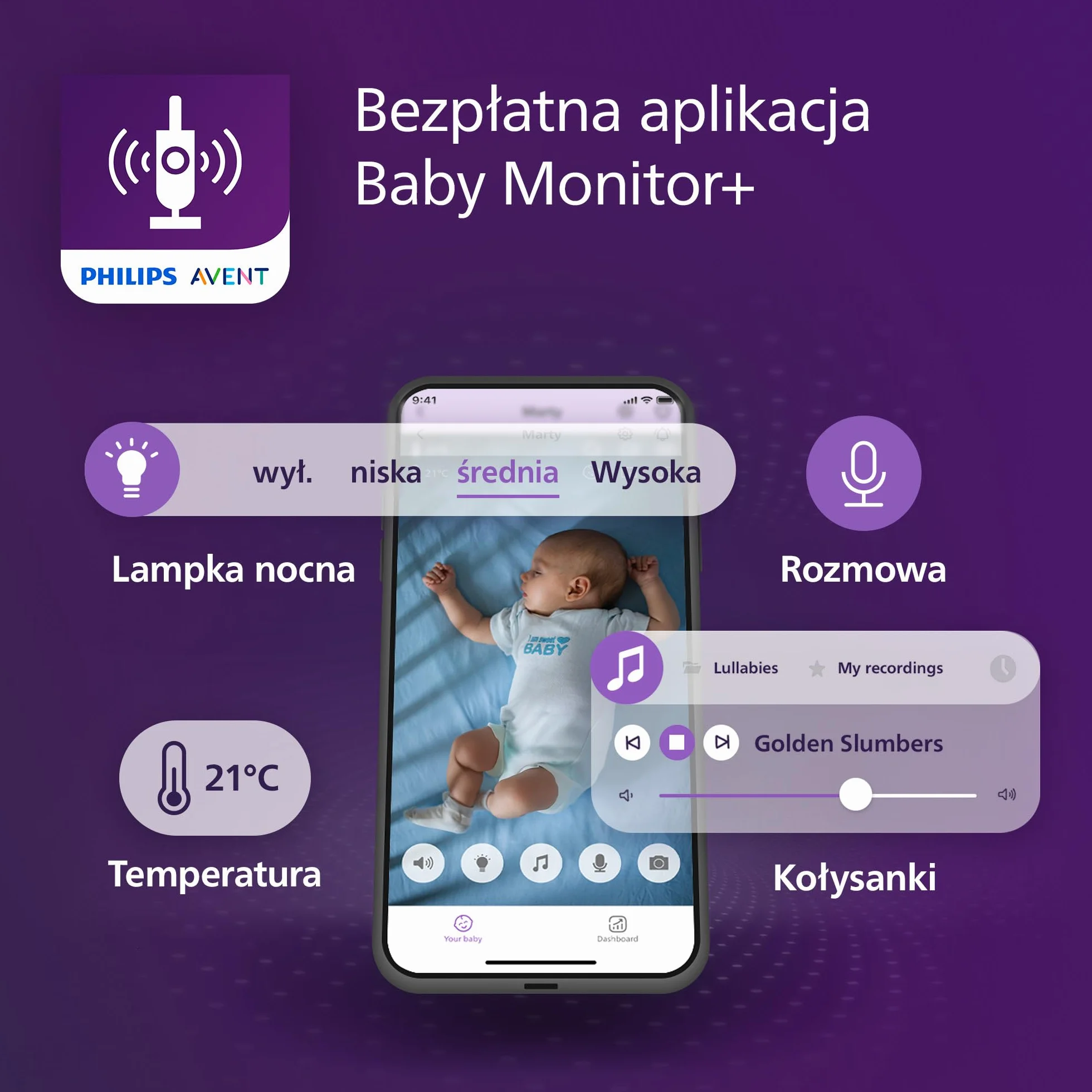 Philips AVENT Elektroniczna niania z łącznością Wi-Fi, wysokiej jakości kamerą HD, funkcją noktowizora, dwukierunkowym dźwiękiem i czasem pracy ekranu 12 godzin w trybie Eco, SCD951/26