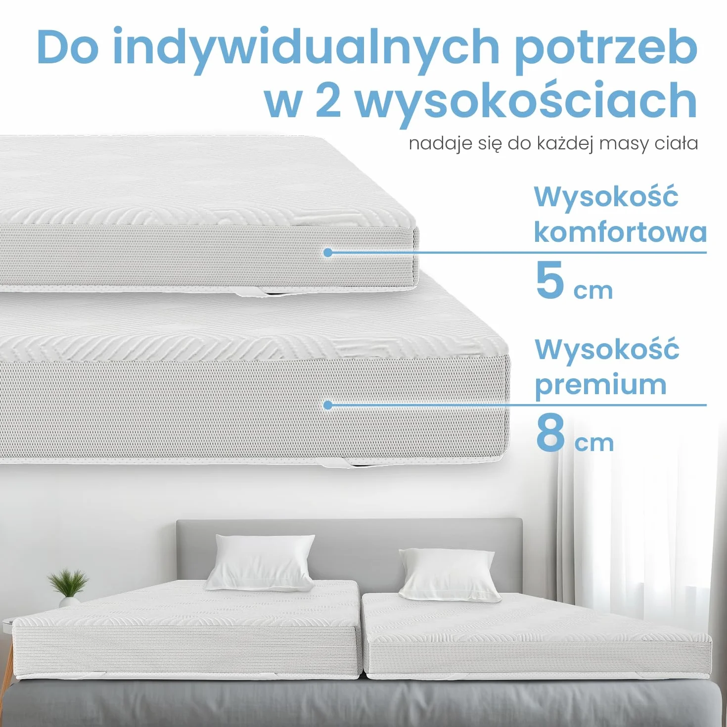 ELONEO Gel Topper 90x200cm, nakładka na materac z 8 cm pianki żelowej z pamięcią kształtu, oddychający pokrowiec z siatki 3D, wygodny nakładka na materac z elastycznymi taśmami narożnymi