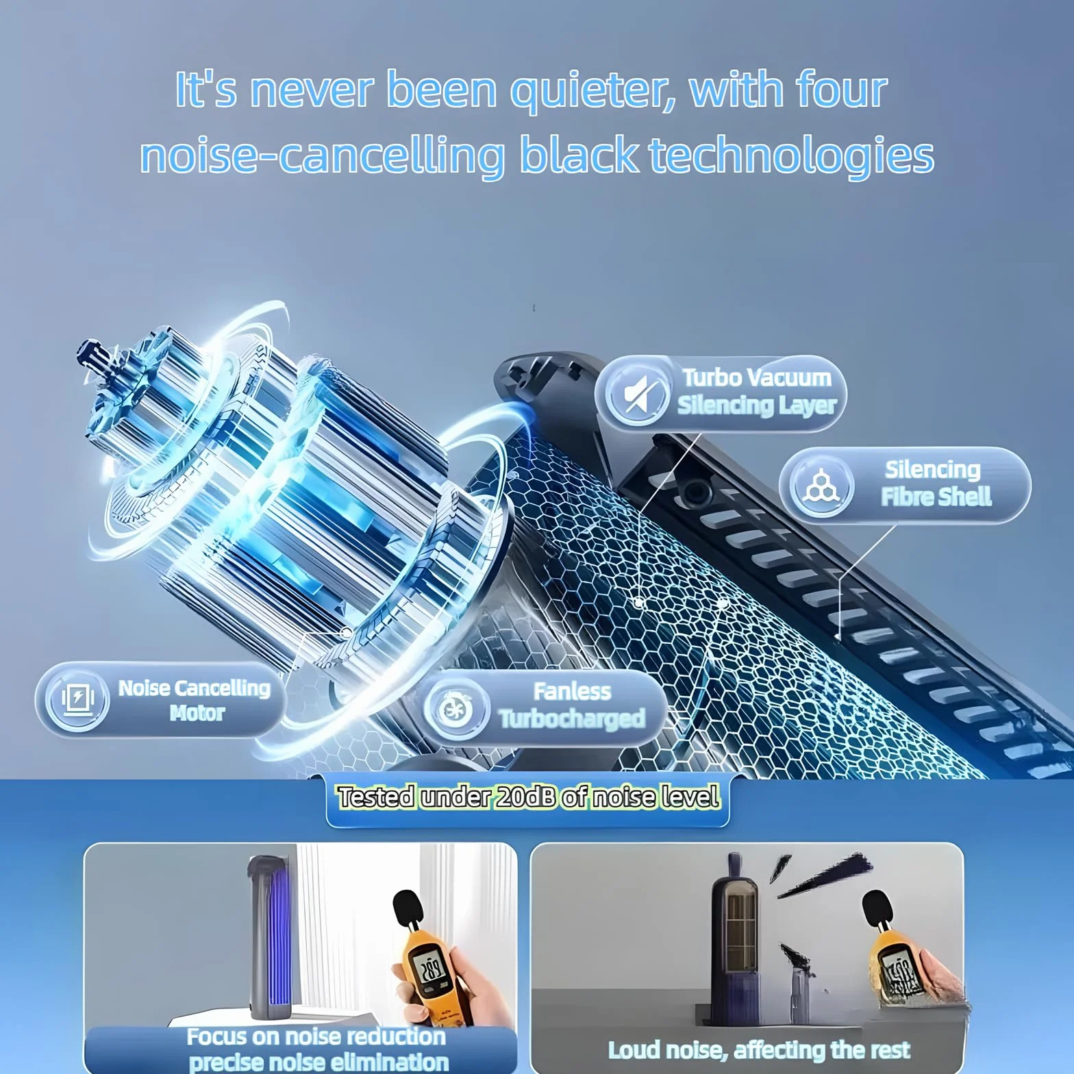 Outfany Sherum Cooling Ace, przenośny klimatyzator chłodzący, trzy prędkości wiatru, nie wymaga instalacji, klimatyzator do ładowania USB, do sypialni, biura, domu, biały