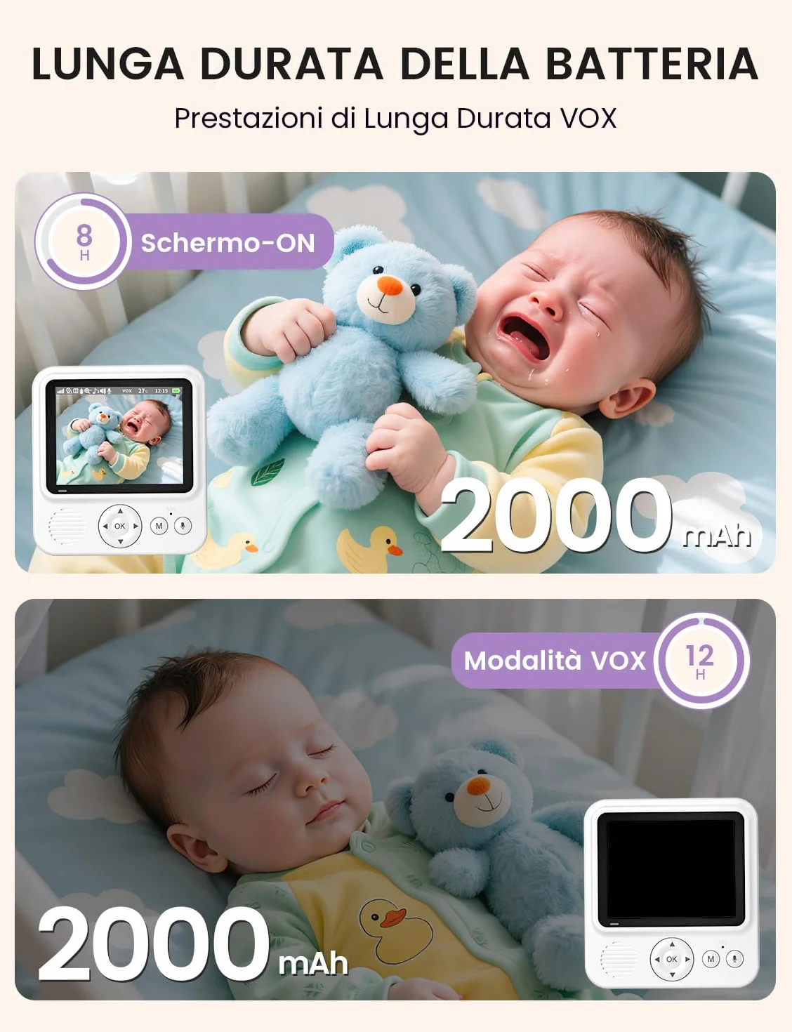 OBVHNUA Babyphone z kamerą 2,8 cala, monitorem dla niemowląt 720P HD, 2000 mAh, monitoringiem wideo, ekranem IPS, USB-C, zoomem 2,4 GHz, noktowizorem, komunikacją VOX