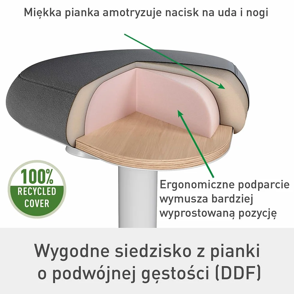 Stołek Leitz Ergo Active z Unikalną Komfortową Poduszką z Pianki o Podwójnej Gęstości, Regulowana Wysokość od 47 do 64cm, Siedzisko W 100% z Recyklingu, Udźwig 110kg, Seria Ergo, Jasnoszary, 65440085
