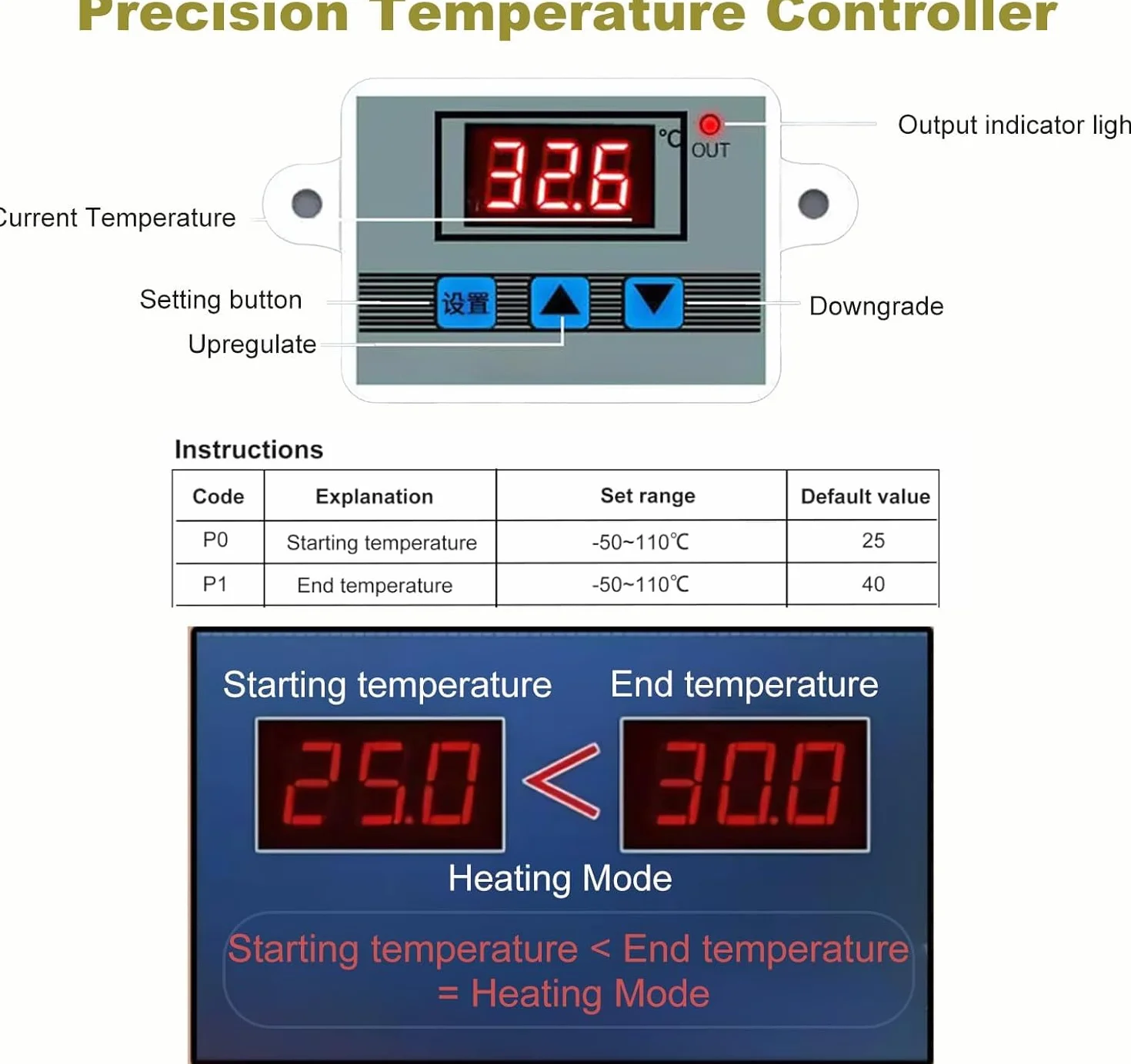 Odporne na ciasto z podgrzewaczem, wszechstronne pudełko do kontroli temperatury na chleb i pizzę, idealne akcesoria do pieczenia chleba, jogurtu i natto