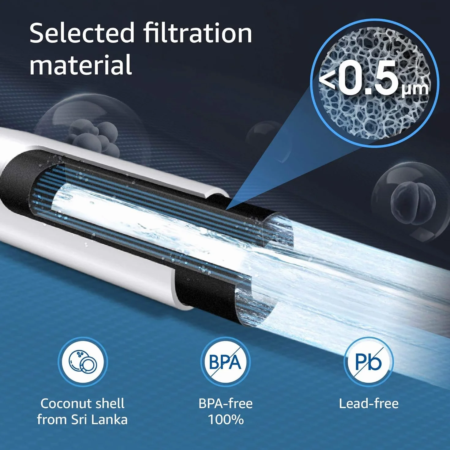 Waterdrop Zamiennik Filtra Wody Kompatybilny z Samsung® DA29-10105J HAFEX/EXP, DA2010CB, DA99 02131B, LG® Inline Water Filter (4)