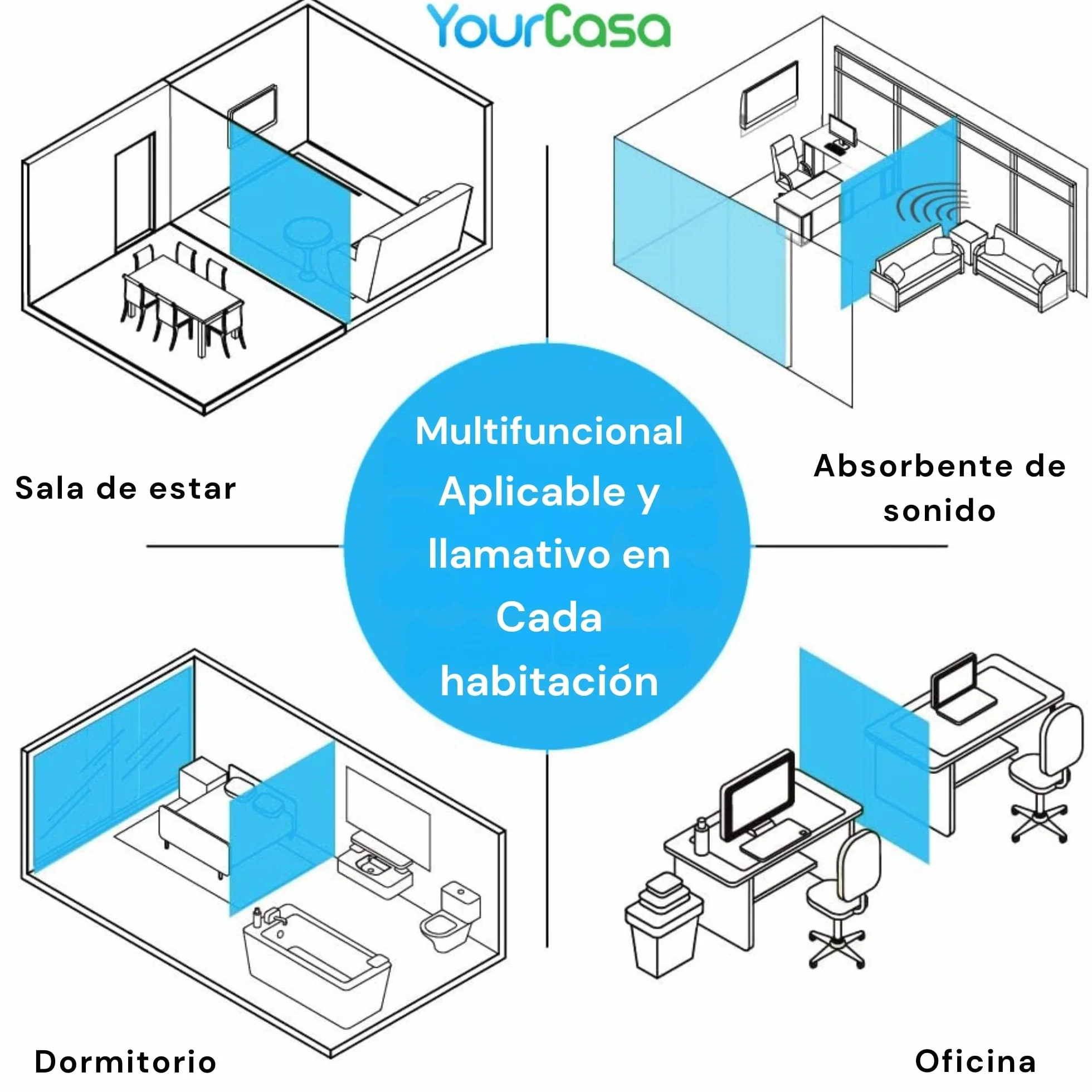 YourCasa Wisząca ścianka działowa, element designerski, parawan zapewniający ochronę przed wzrokiem, wielofunkcyjny, dekoracja do każdego pomieszczenia, przepuszcza światło, 120 x 240 cm (biała)