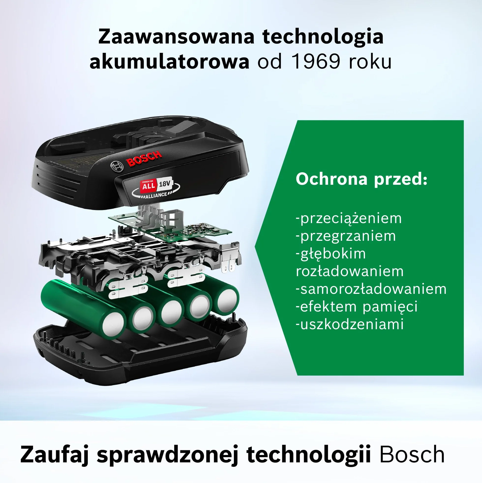 Bosch, akumulator 3.0 Ah, 18 V, wymienny, kompatybilny z ponad 150 różnymi elektronarzędziami 18 V, Power For All Alliance, BHZUB1830