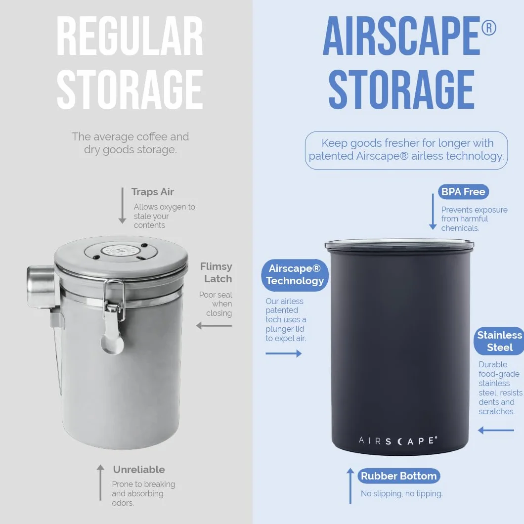 Whew Airscape Kaffee Vorratsdose luftdicht Edelstahl Lebensmittelbehälter Zwei-Wege-CO2 Ventil Klein Matte Black