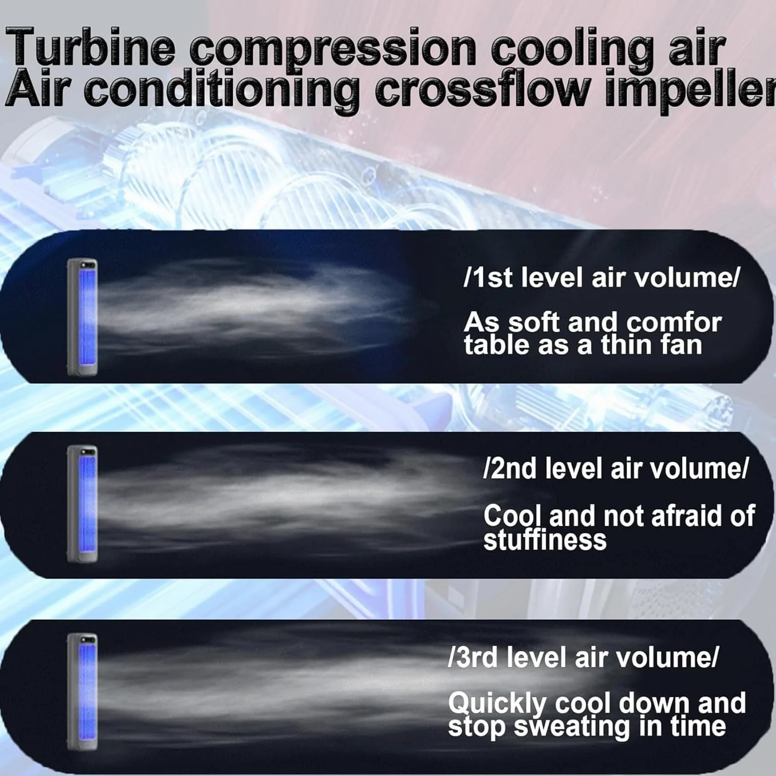Cooling Ace Przenośny klimatyzator z wentylatorem chłodzącym 3 prędkości, ekran dotykowy LED, ładowanie USB