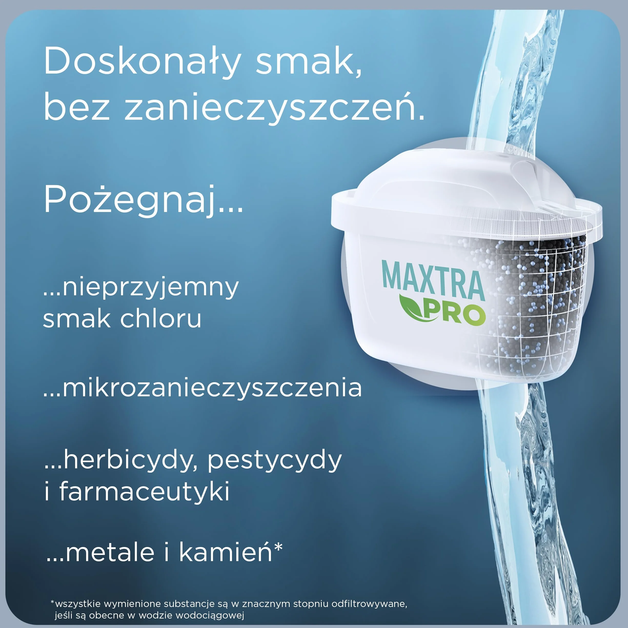 BRITA Filtr do wody MAXTRA PRO Pure Performance 5+1 szt, NOWOŚĆ - oryginalny wkład BRITA redukuje zanieczyszczenia, chlor, pestycydy i kamień, zapewnia lepszy smak wody kranowej