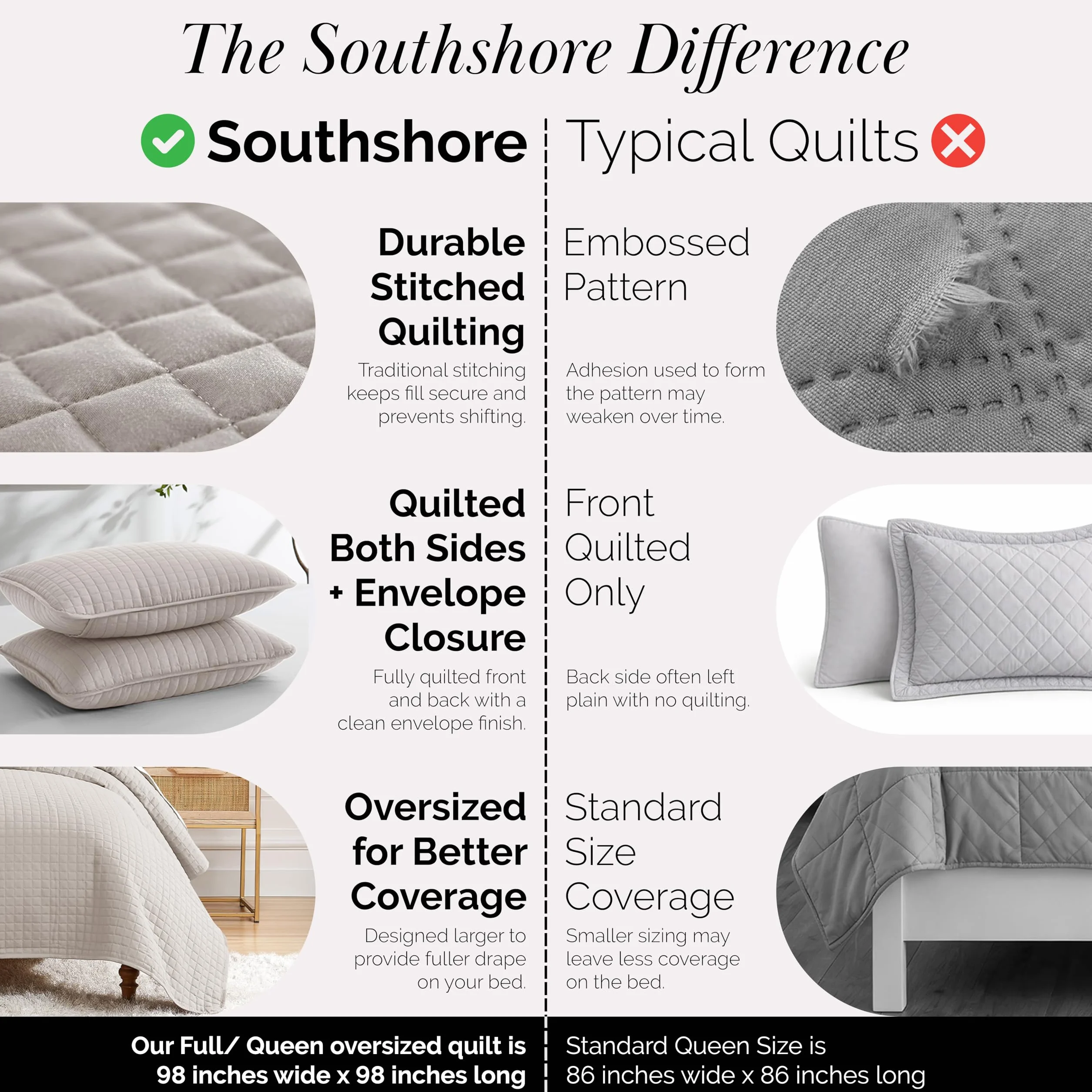 Southshore Fine Living, Inc. Ponadwymiarowy zestaw kołder typu queen-size z 2 poszewkami na poduszki w standardowym rozmiarze, ultramiękka kołdra z mikrofibry typu queen-size, odporna na zagniecenia i