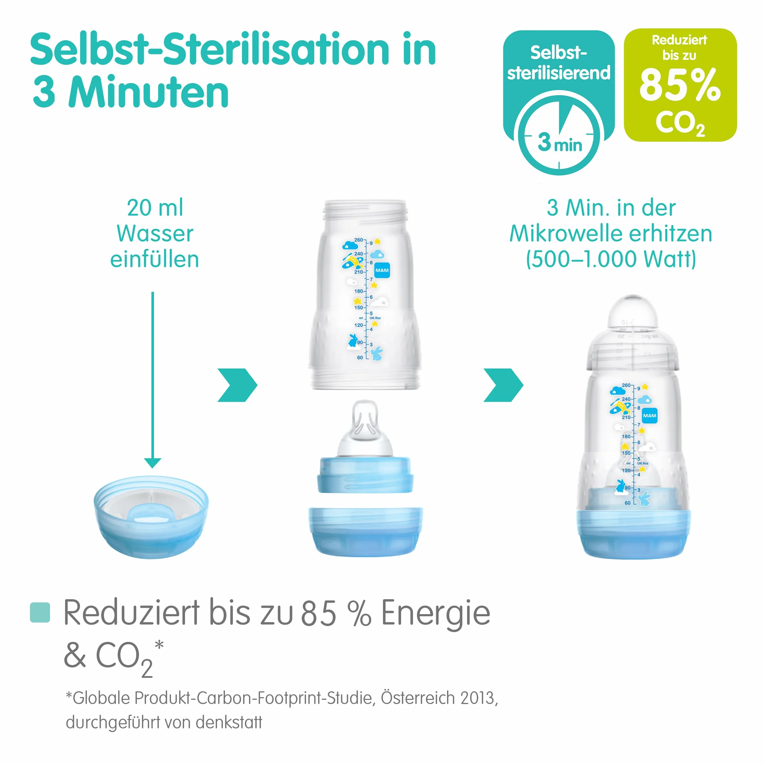 MAM Easy Start Anti-Colic butelka dla niemowląt (320 ml), wyjątkowo dobrze akceptowana butelka na mleko, butelka na napoje dla niemowląt z zaworem dolnym przeciwko kolce i ssaniu, rozmiar 2, 4+