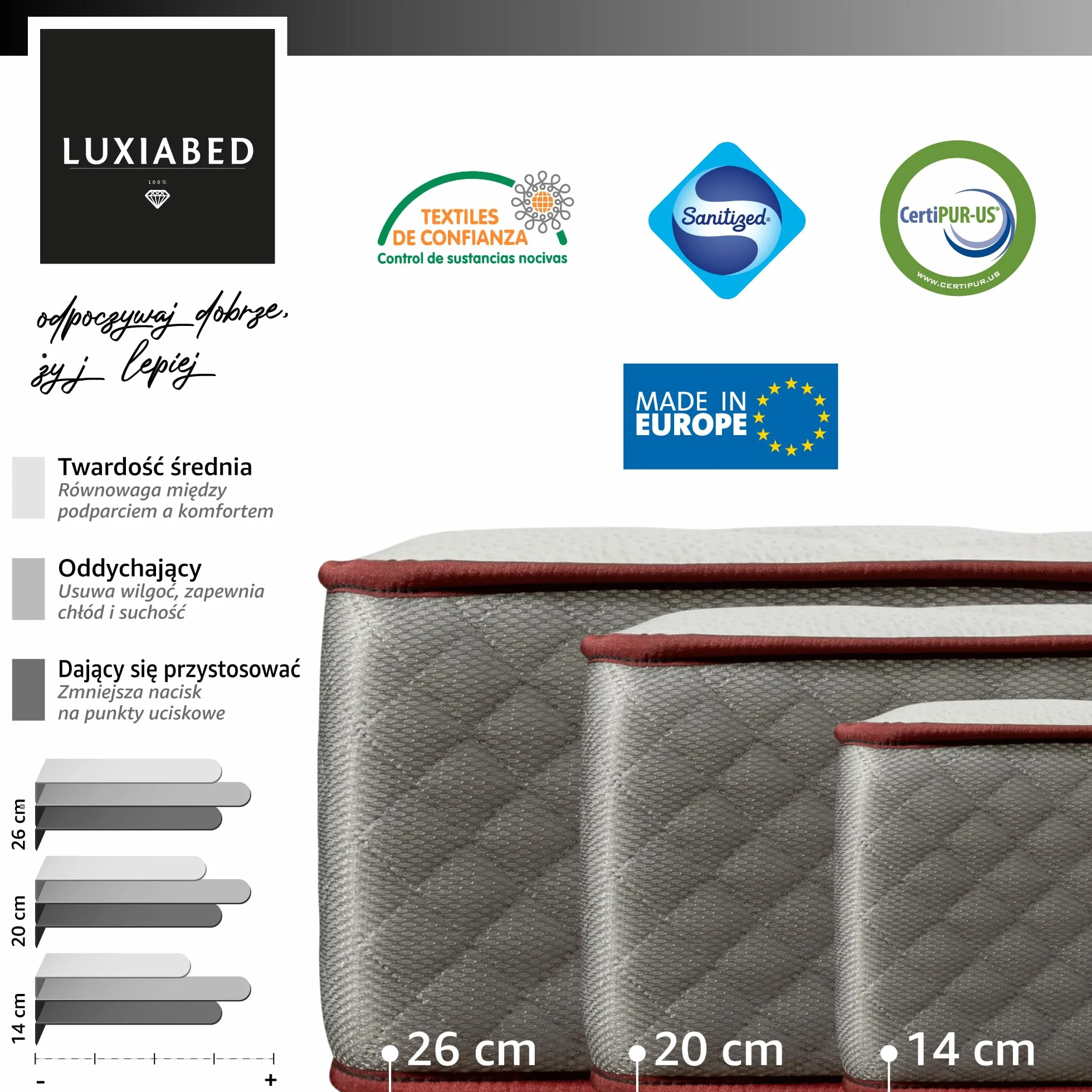 LUXIABED Materac 90x200 wiskoelastyczny Plus dwustronny Flexycell Komfort średnia twardość szary Elixir wysokość 14 cm
