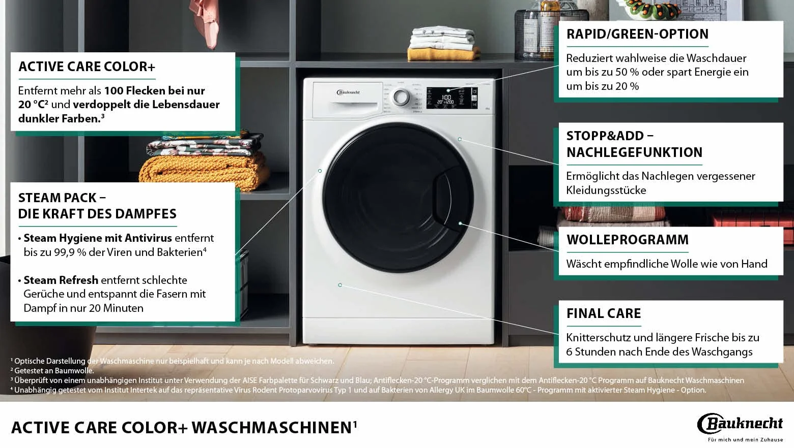 Bauknecht WM BB 8AA pralka ładowana od przodu/8 kg/klasa efektywności energetycznej A/Active Care Color+/silne usuwanie plam/programy parowe/higiena Steam z antywirusem/funkcja odświeżania