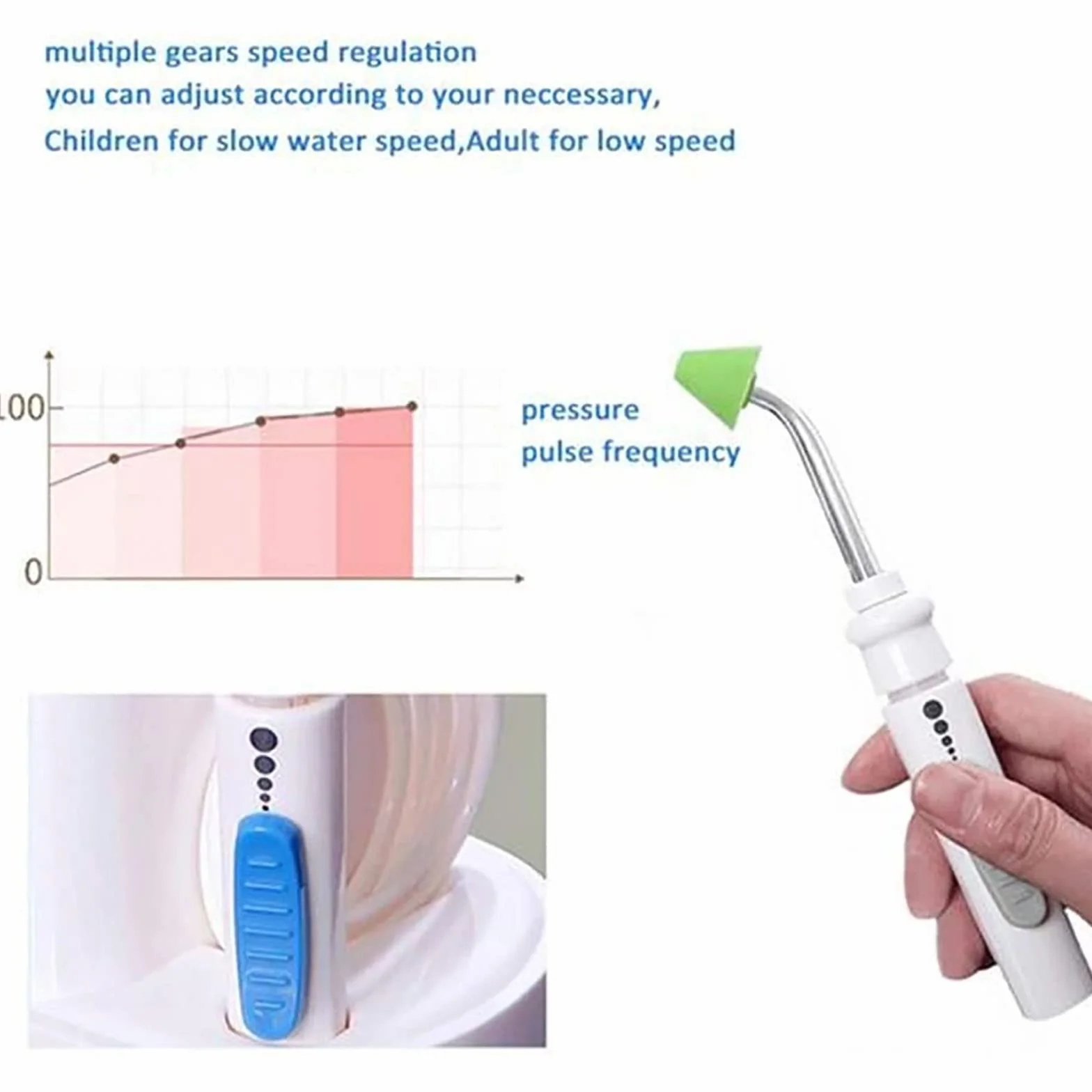 Płyn do mycia nosa, Maszyna Hydro Pulse Nasal And Sinus Irrigation System Cleaner Sinus Alergiczny nieżyt nosa Dorośli Dzieci Sól Medyczna
