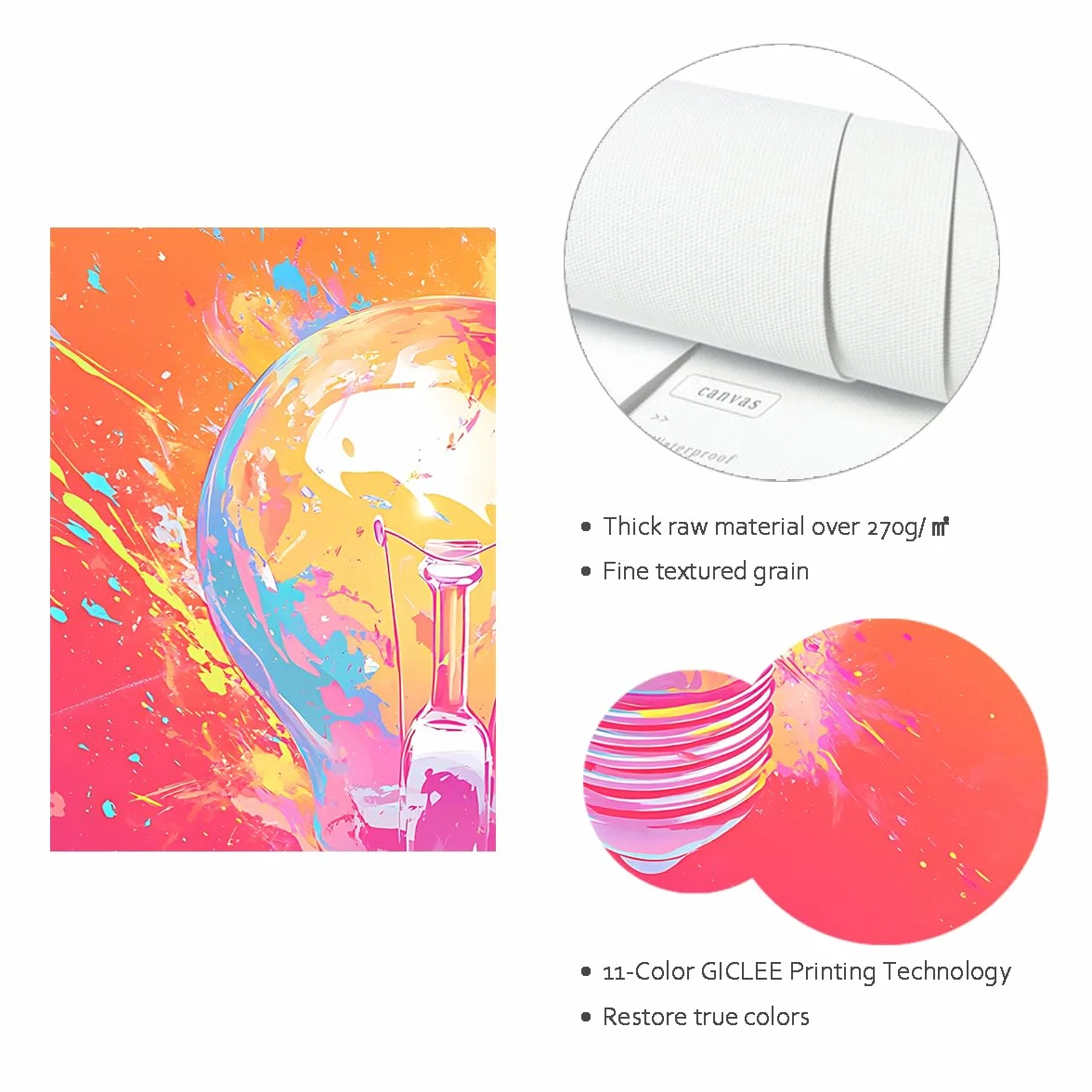 UIRINGART Abstrakcyjne płótno graffiti sztuka ścienna kolorowa farba rozpryskowa obraz ścienny nowoczesny kreatywny design obraz plakatowy do dekoracji salonu w domowym biurze 45 x 70 cm
