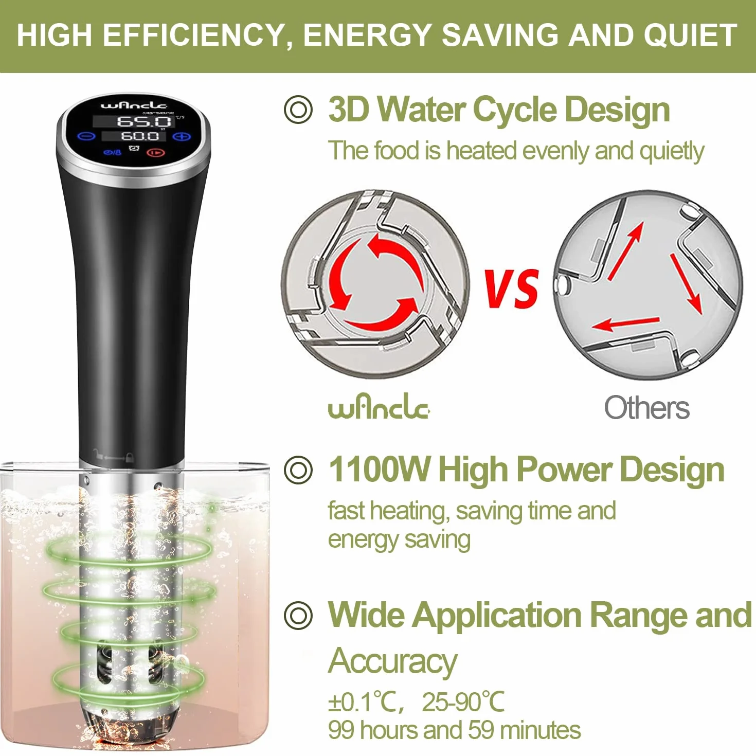 Wancle Sous Vide Maszyna Sous Vide Precyzyjny Cooker 1100W Sous Vide Cooker IPX7 Wodoodporny Cyrkulator Zanurzeniowy z Funkcją Rezerwacji Łatwy do Przechowywania (Czarny)