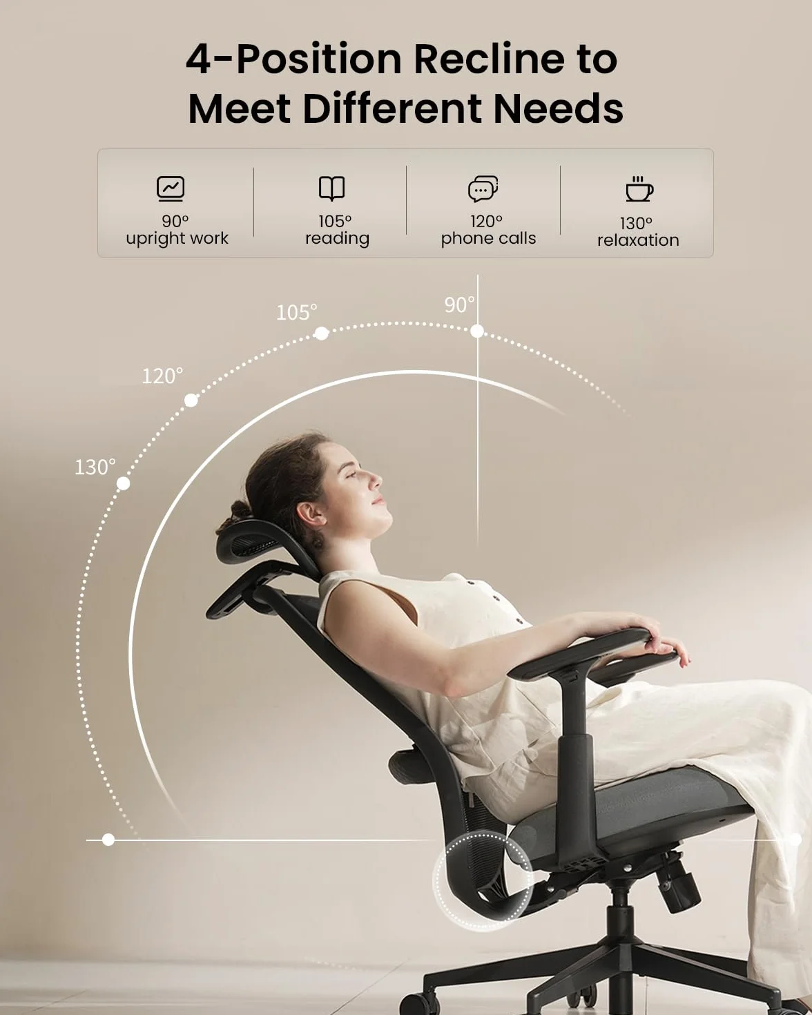 ProtoArc EC200 ergonomiczne krzesło biurowe, z regulacją wysokości i głębokości, podparcie okolic lędźwiowych, głębokość siedziska, regulacja wysokości, zagłówek 3D, krzesło komputerowe do biura