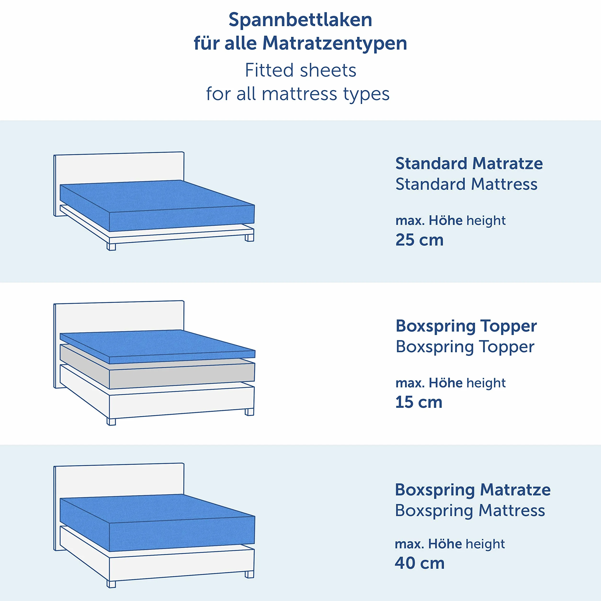 Blumtal Prześcieradło z gumką na materac, różne rozmiary 180 x 200 x 20 Topper 1x biały