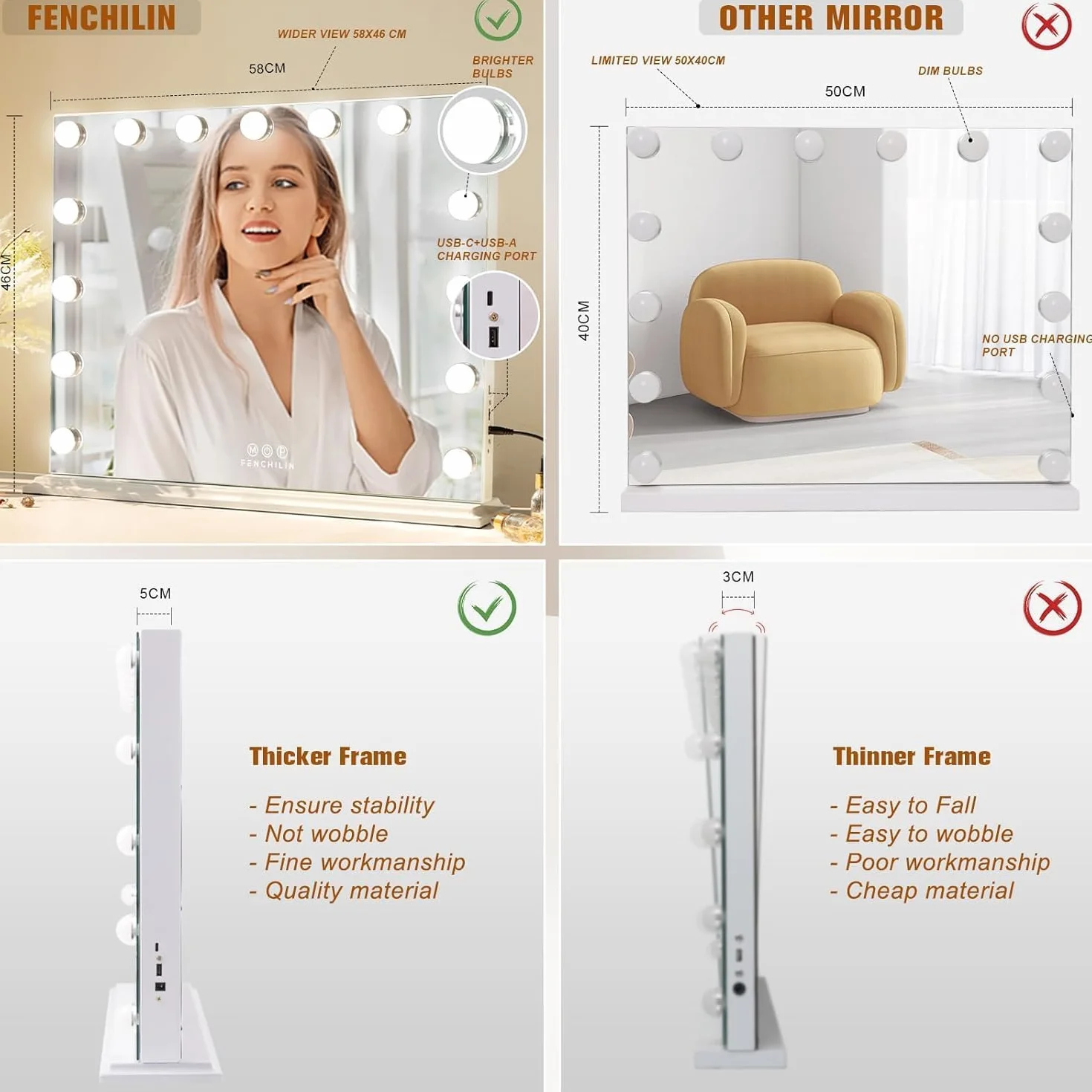 FENCHILIN Vanity Hollywood lusterko do makijażu z oświetleniem LED typu C i portem ładowania USB, 15 ściemniaczy, 3 tryby świecenia, lusterka do makijażu, montowane na ścianie, białe, 58 x 48 cm