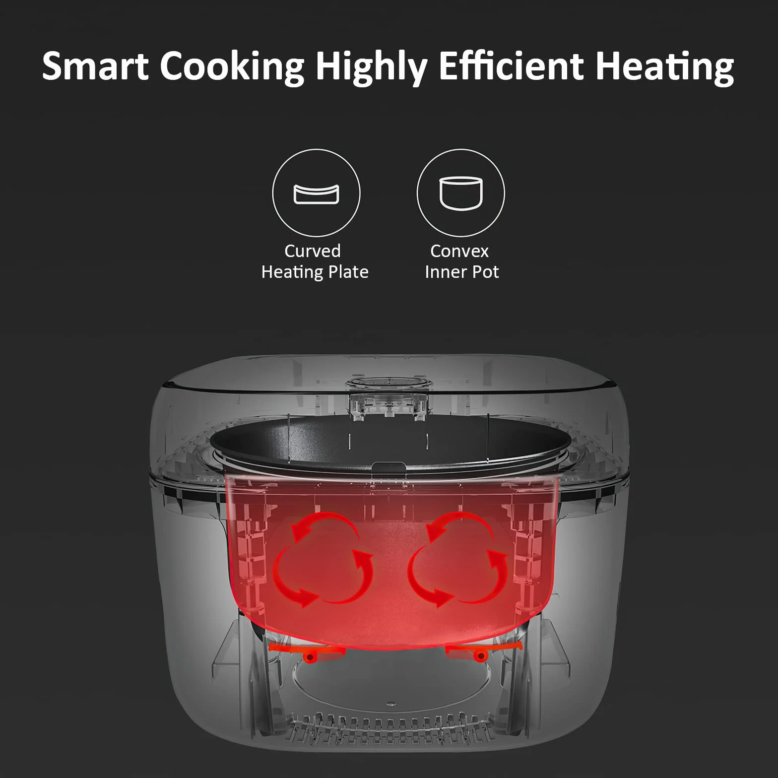 Joyami Mini Smart Ryżowar, Biały, 300W