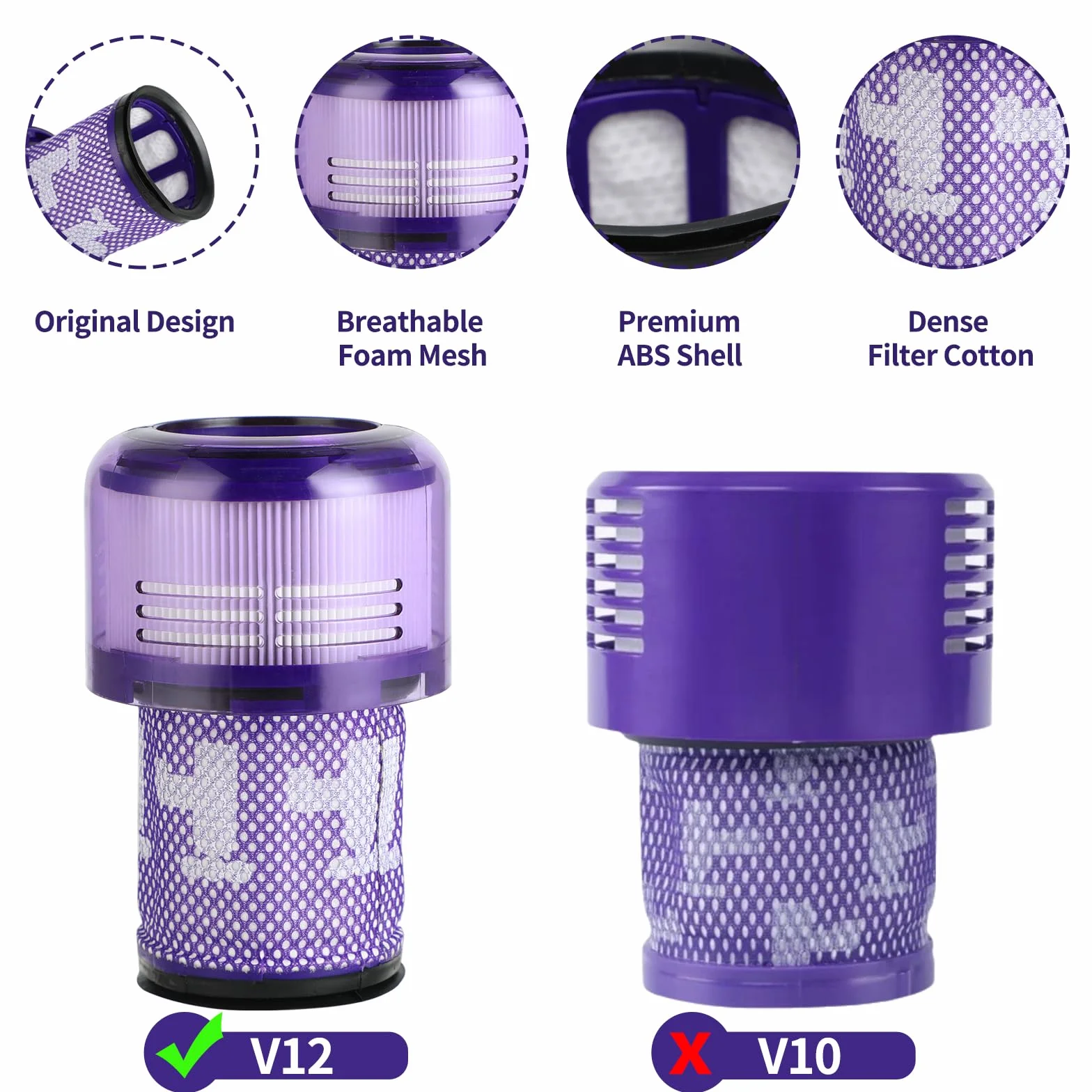 2 sztuki filtrów zamiennych do odkurzacza Dyson V12 Detect Slim, kompatybilne z Absolute, Extra, Total Clean, Fluffy – Filtry do mycia do odkurzacza Dyson V12 – zastępują część 971517-01