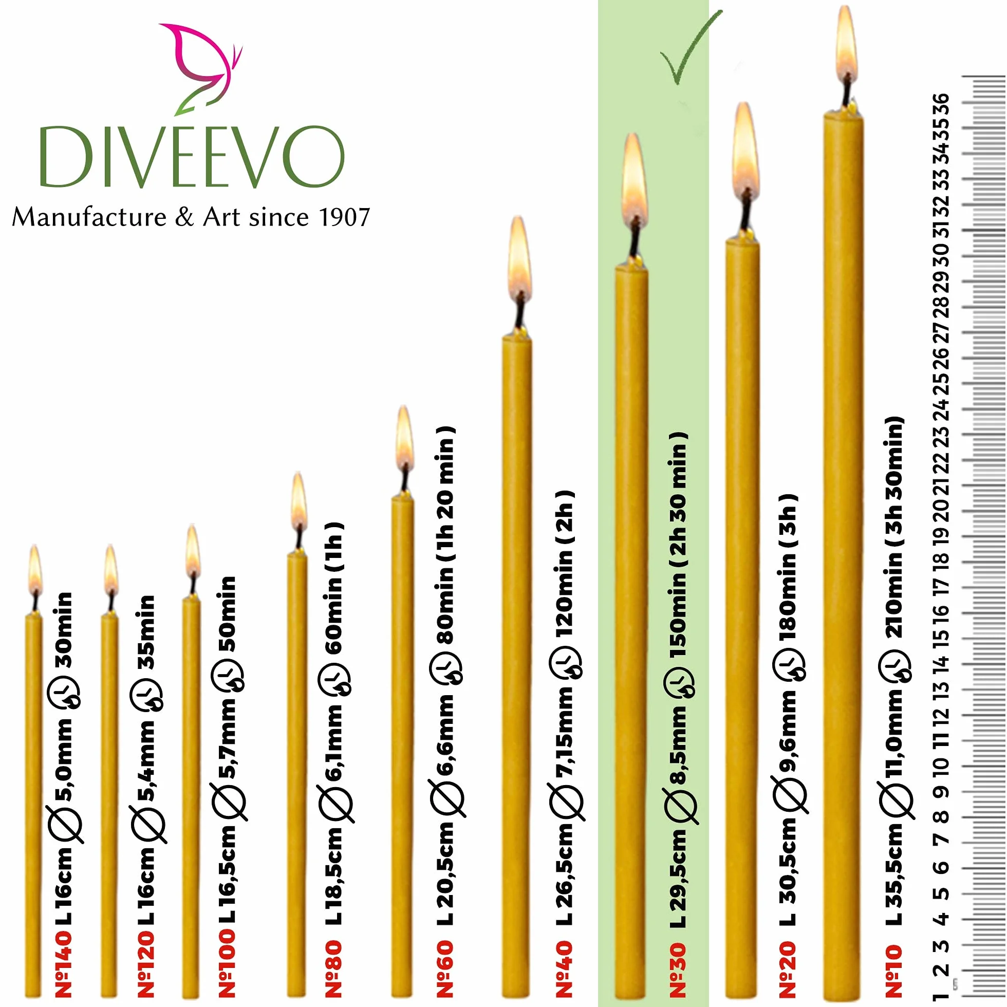 Diveevo 150 sztuk №30 niebieskie cienkie świece kościelne świece z wosku pszczelego, o zapachu miodu, jakość premium, barwione dł.: 295 mm, Ø 8,5 mm, czas palenia: 2 godziny 30 minut