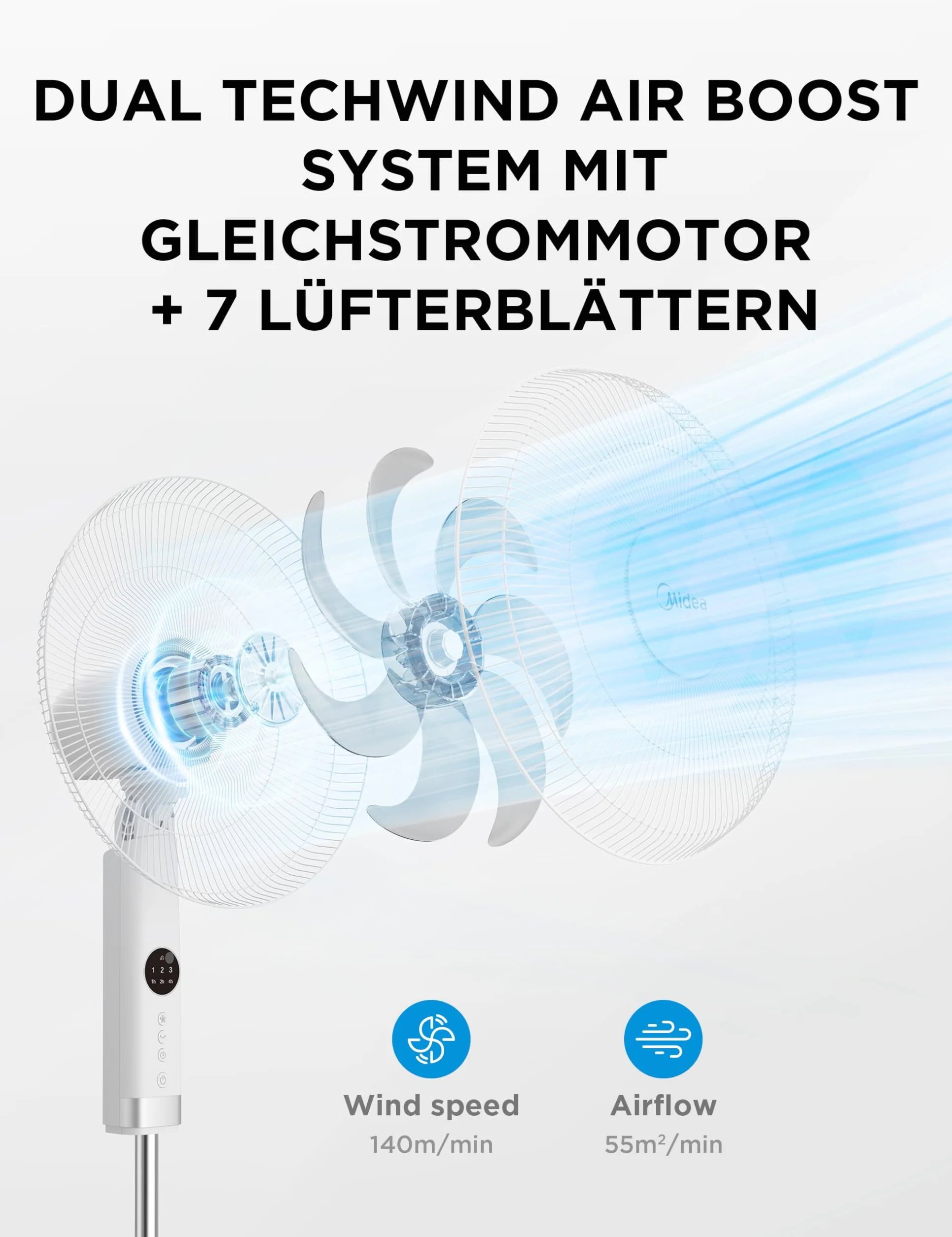 Midea MFS400R0APW 50W cichy wentylator podłogowy, 3 regulowane prędkości, 7 bionicznych łopatek, oscylacja 90°, timer 7H z pilotem zdalnego sterowania, wyświetlacz LED, mocny silnik AC, biały