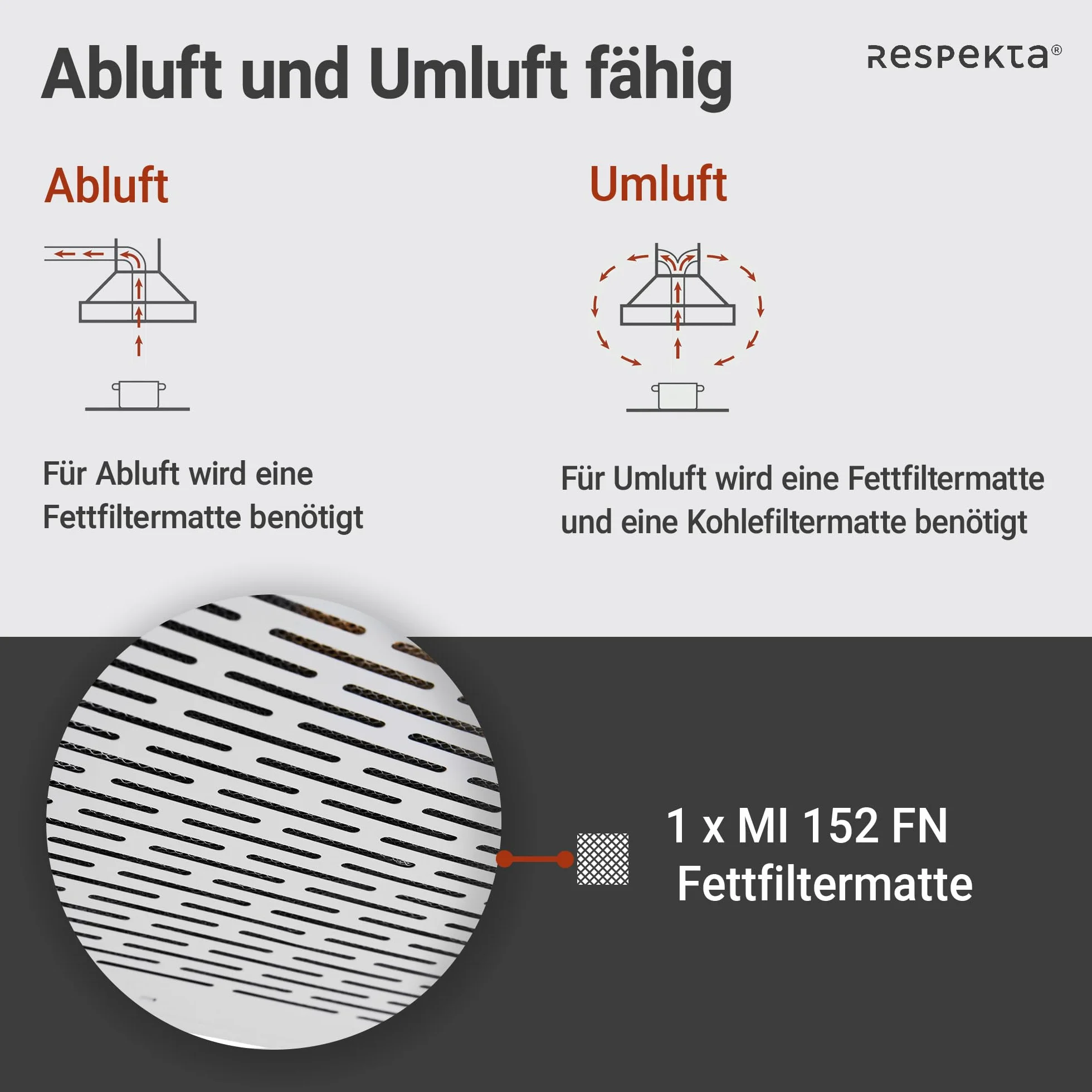 Respekta Okap kuchenny podszafkowy/Okap podszafkowy 50 cm/Metalowa obudowa o wyglądzie stali nierdzewnej/Funkcja wywiewu i recyrkulacji / DH540IXL / C / 52–68 dB