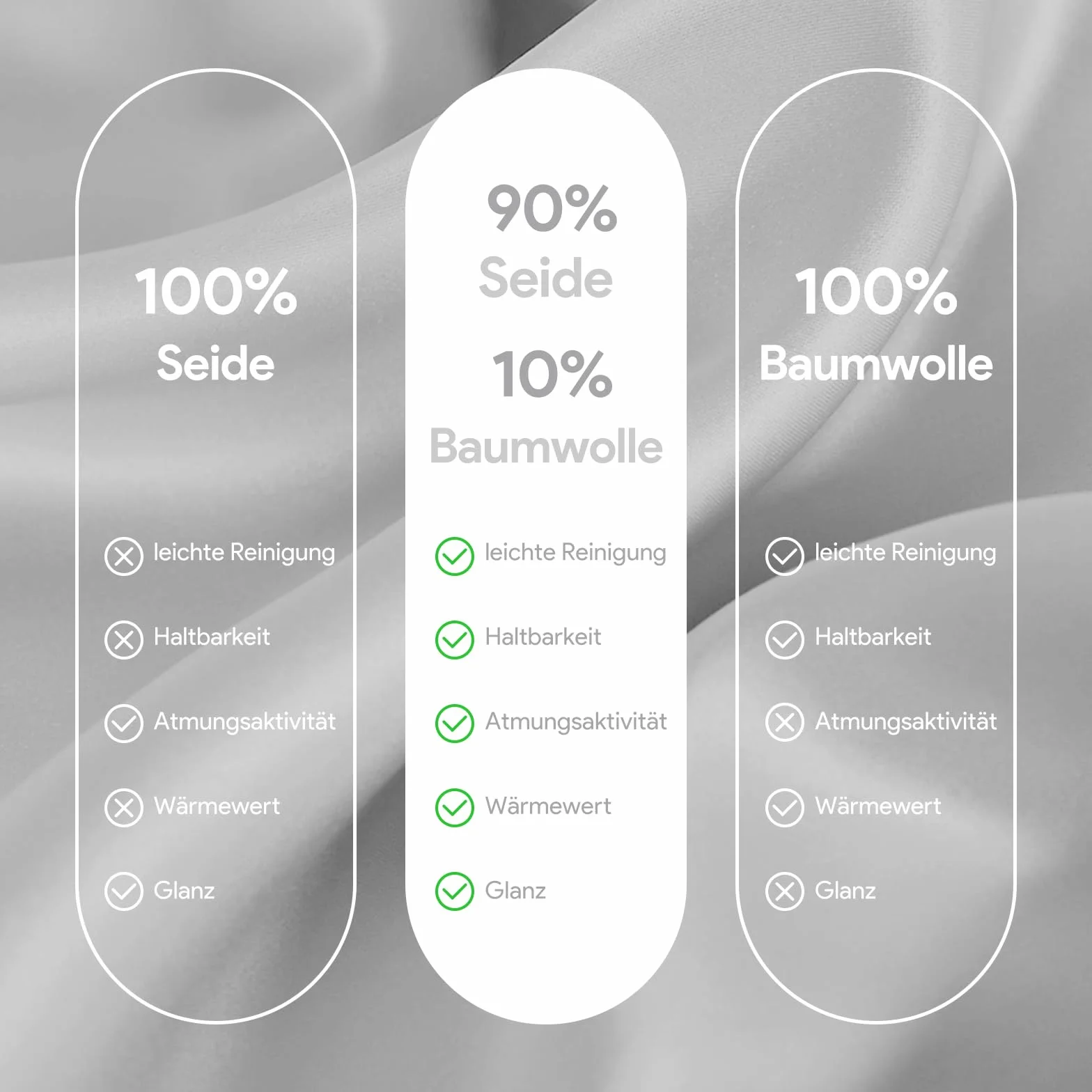 Jedwabna poszewka na poduszkę 90% jedwab 10% bawełna hipoalergiczna biała 50 x 75 cm