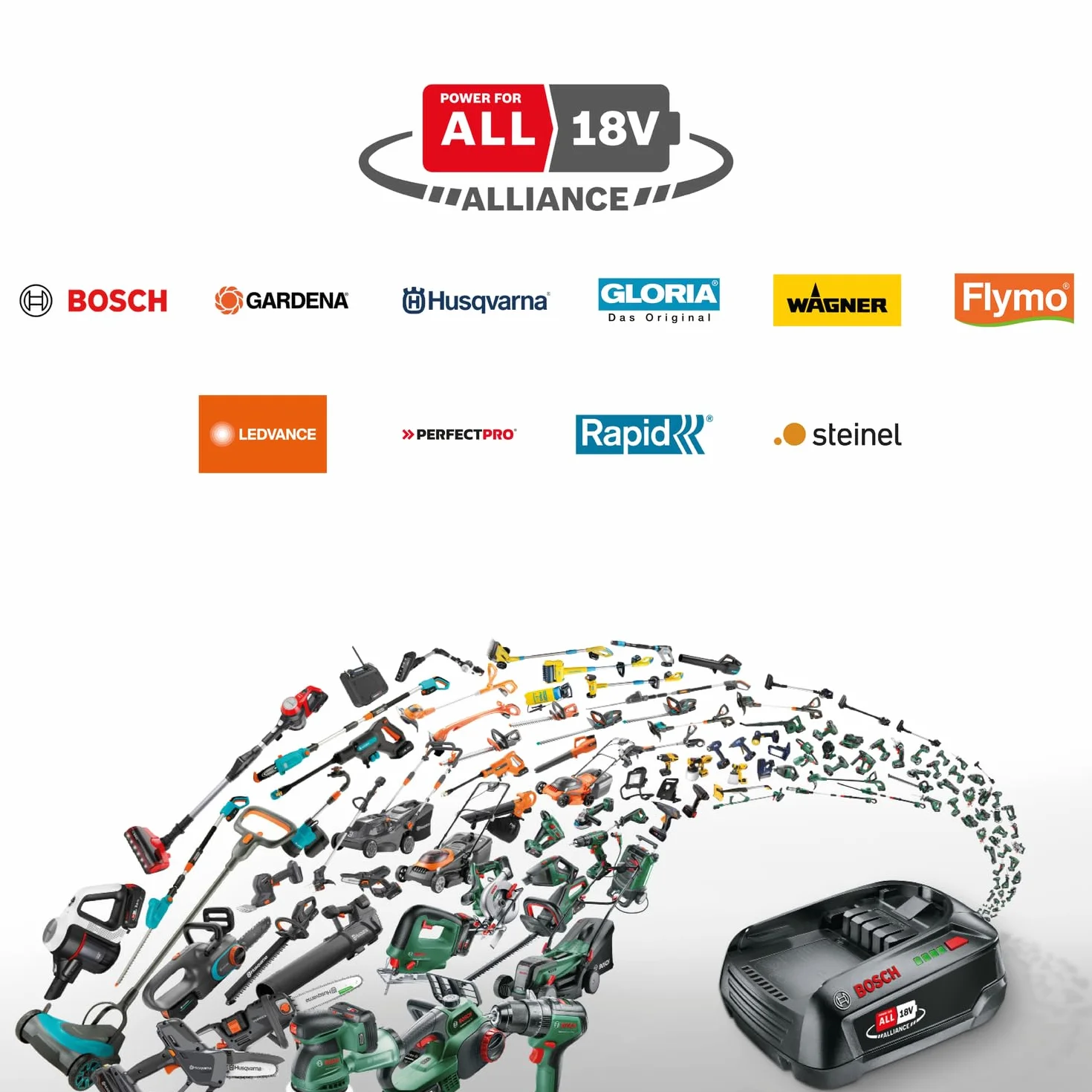 Bosch Home and Garden Przenośny wentylator akumulatorowy UniversalFan 18V-1000 (1 akumulator 2,0 Ah, system 18V, zastosowania: majsterkowanie, kemping i wiele innych, przepływ powietrza: 1 000 m³/h)