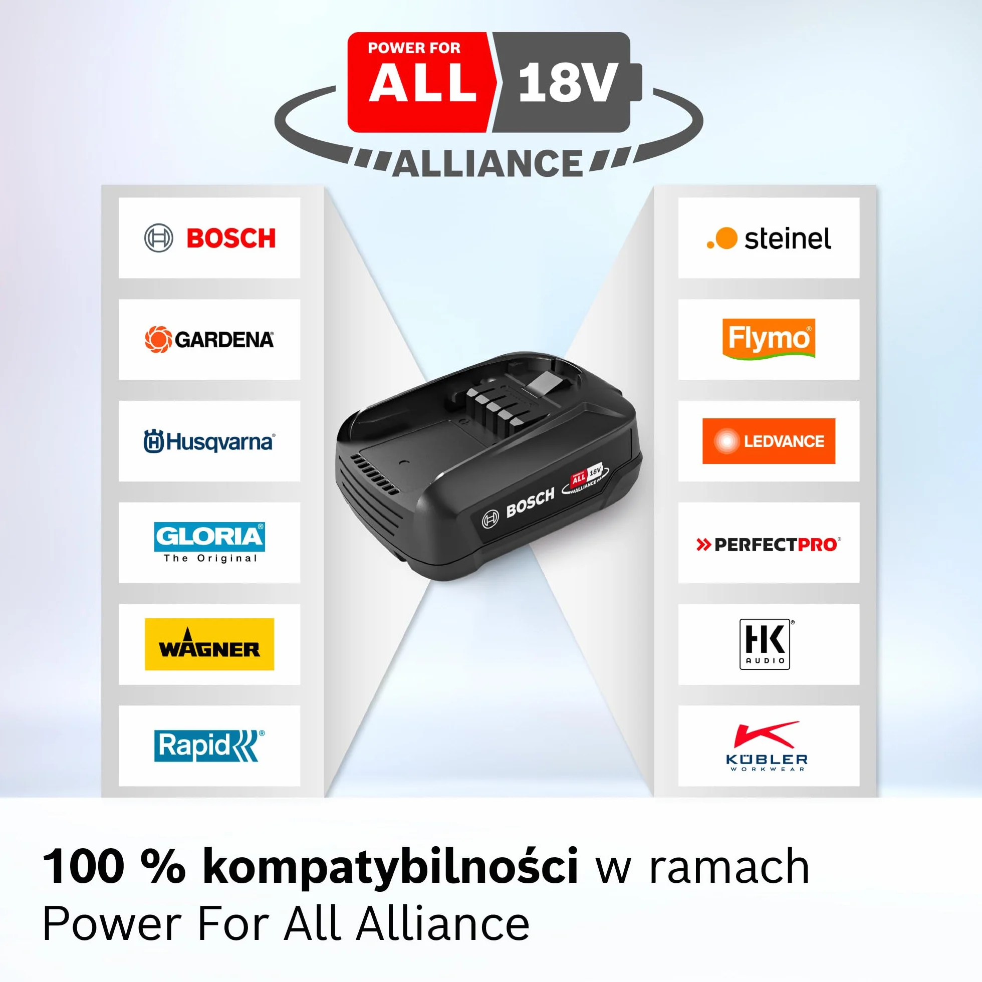 Bosch, akumulator 3.0 Ah, 18 V, wymienny, kompatybilny z ponad 150 różnymi elektronarzędziami 18 V, Power For All Alliance, BHZUB1830