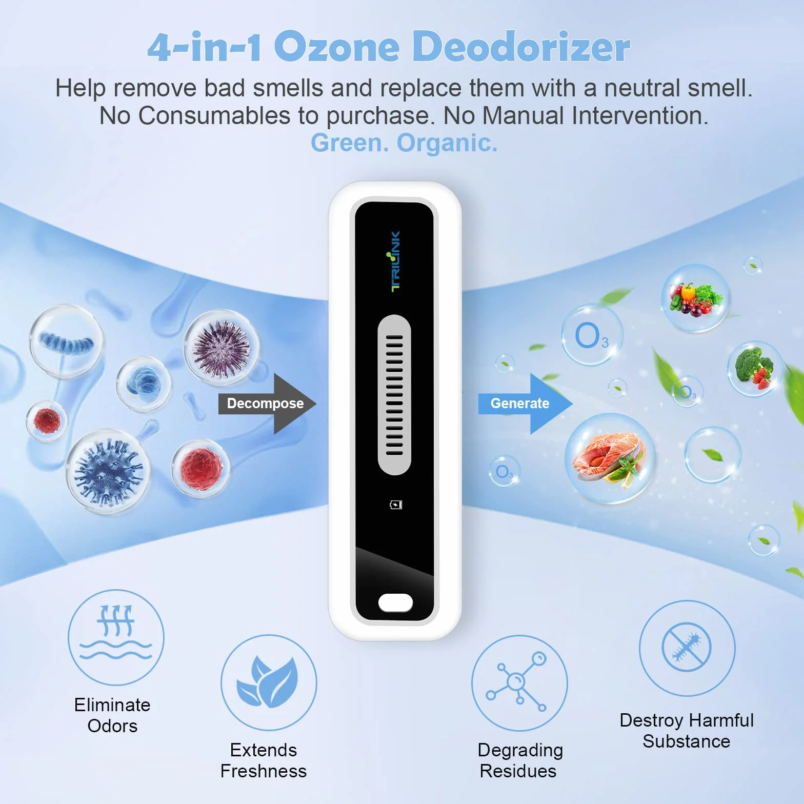 Mini USB dezodorant lodówka z Led Display, Rechargeable dezodorant lodówka, Eliminator zapachu lodówka, samochód, szafa, bardziej skuteczne niż soda oczyszczona i worki węgla drzewnego