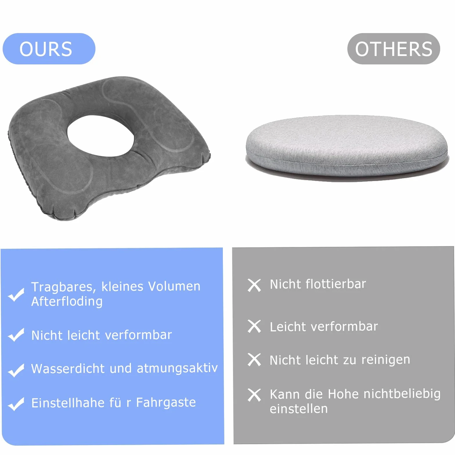 Poduszka ortopedyczna nadmuchiwana na hemoroidy ergonomiczna na krzesło biurowe wózek inwalidzki szary