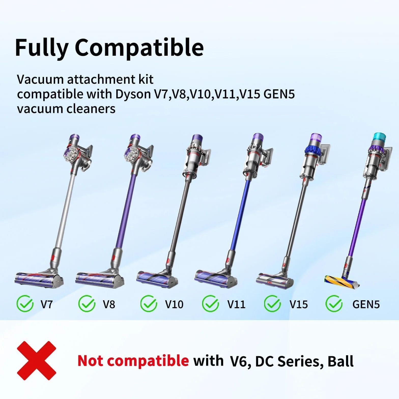 5-częściowy zestaw akcesoriów do odkurzacza Dyson, do Dyson V7, V8, V10, V11 i V15, części zamienne do odkurzacza Dyson, 3 głowice szczotki i 2 dysze do odkurzacza