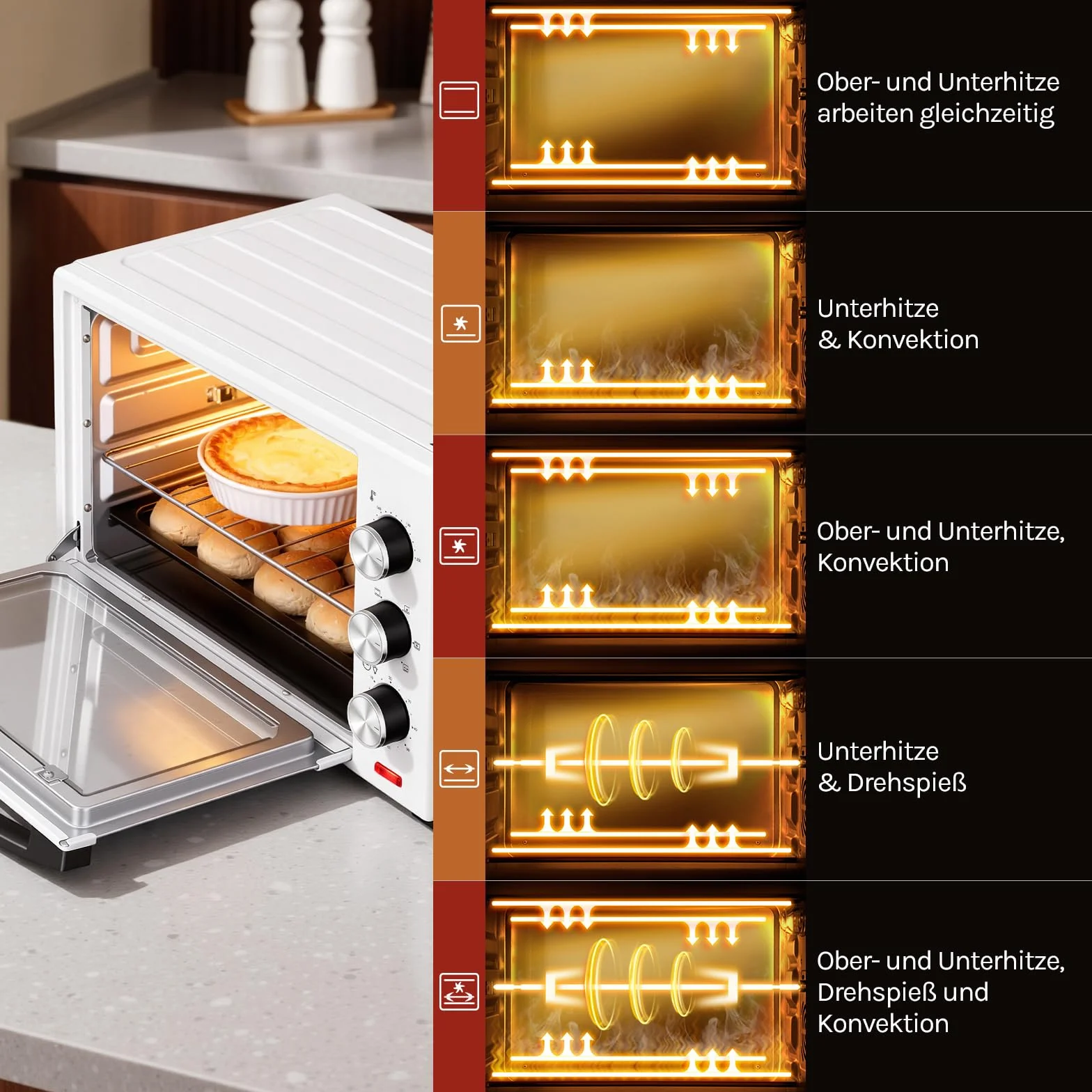 WOLTU mini piekarnik 32 litry, toster 1600 Watt | Piec do pizzy | Wyjmowana tacka na okruchy z minipiekarnikiem z timerem do pizzy, tostów, indyka, hot-dogów, biała
