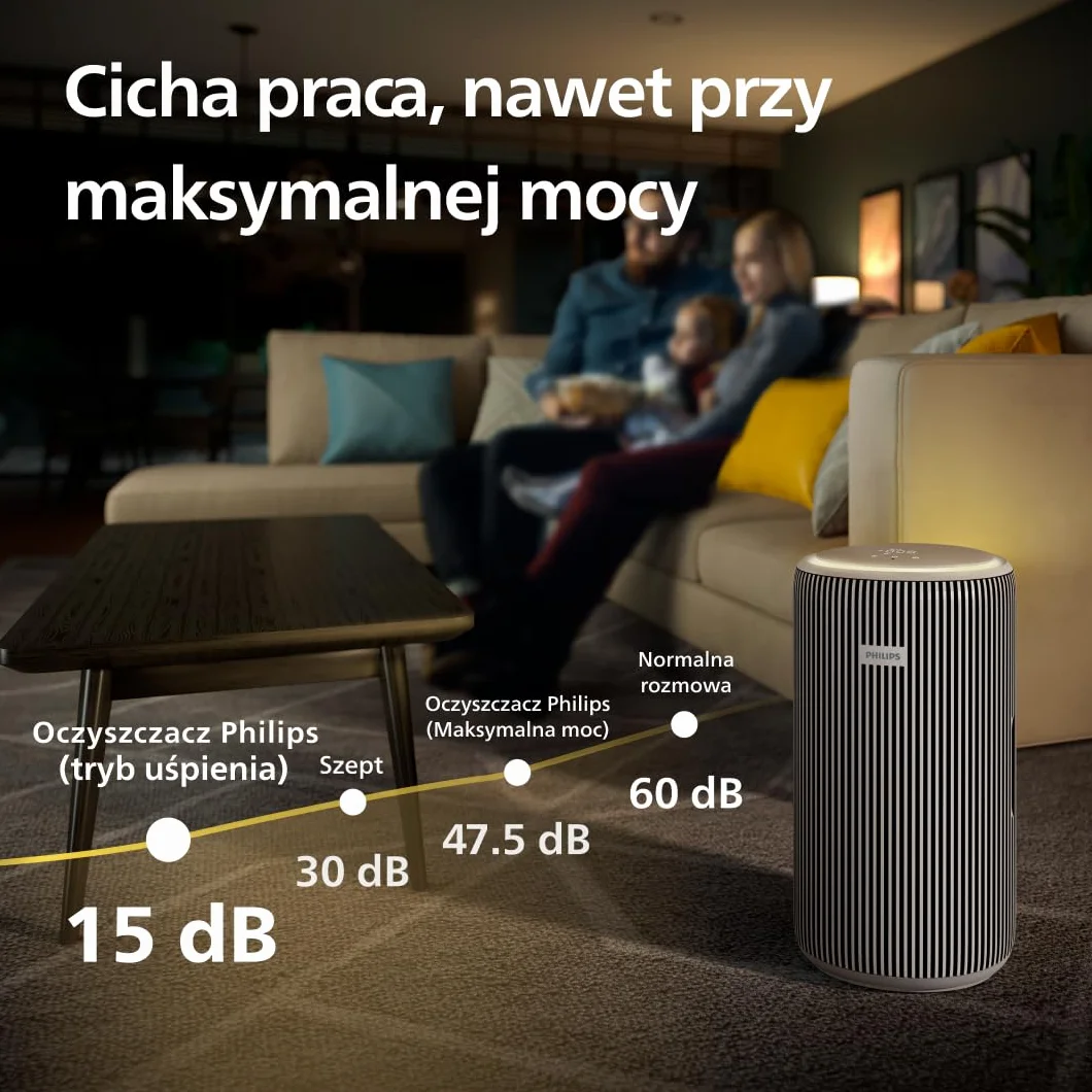 Philips Inteligentny Oczyszczacz Powietrza PureProtect z serii 3200, filtr HEPA i filtr z węglem aktywnym, CADR 500 m³/h dla pomieszczeń o powierzchni 130 m², ultracichy i energooszczędny(AC3210/12)