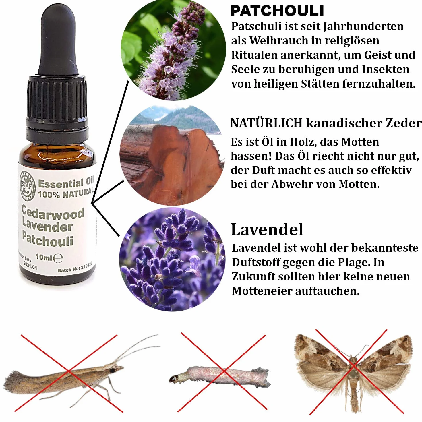 Zestaw do odstraszania moli