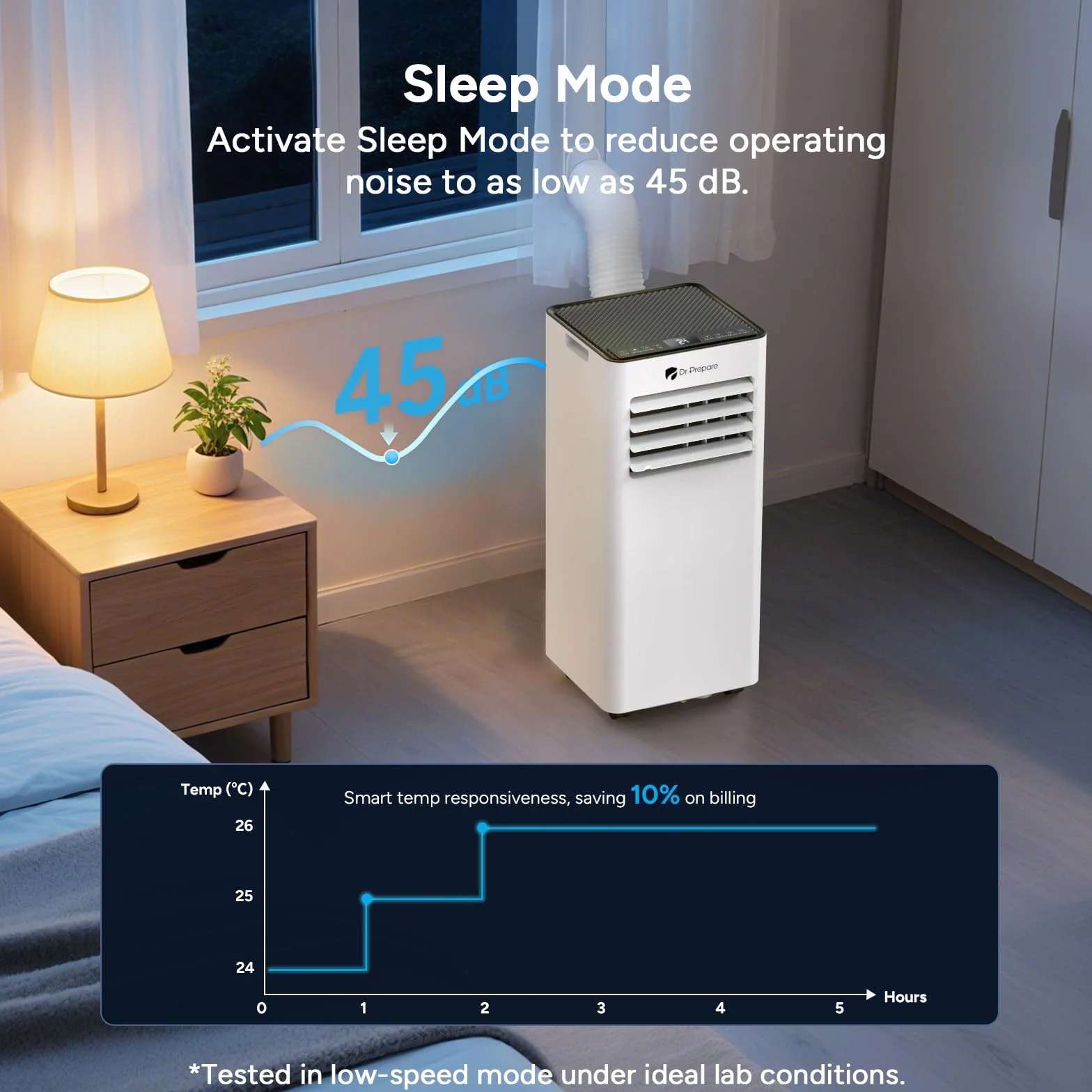 DR.PREPARE 4 w 1 klimatyzator przenośny 7000 BTU z chłodzeniem przenośnym, osuszaczem powietrza, wentylatorem i trybem snu z pilotem, chłodzi do 20 m², timer 1-24 godz.