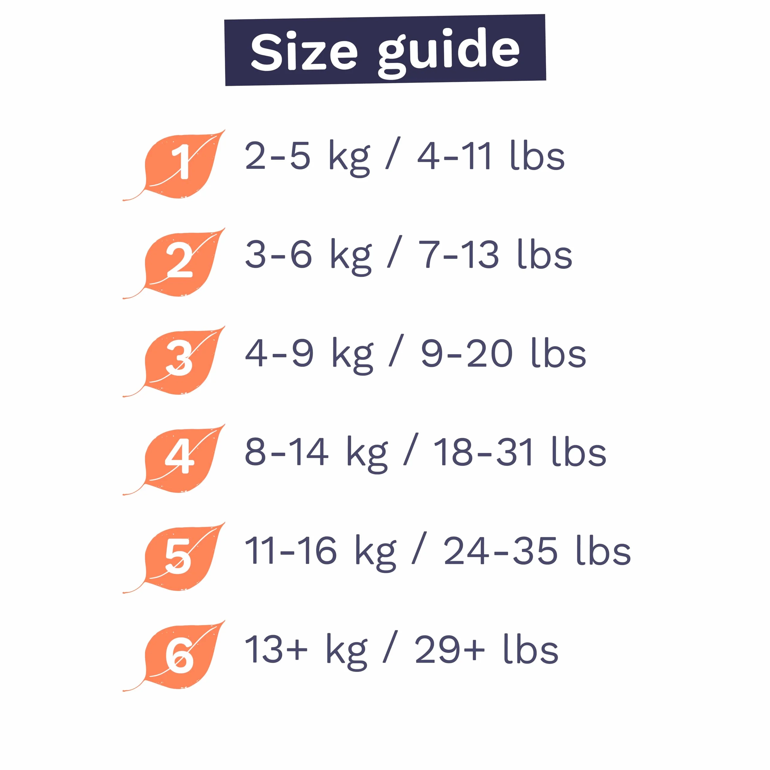 Pura Ekologiczne pieluchy dla niemowląt, rozmiar 4 (8-14 kg, 18-31 funtów), 1 opakowanie (24 pieluszki), ultramiękkie pieluchy dla skóry wrażliwej, bawełna organiczna, ochrona przed wyciekiem do 12