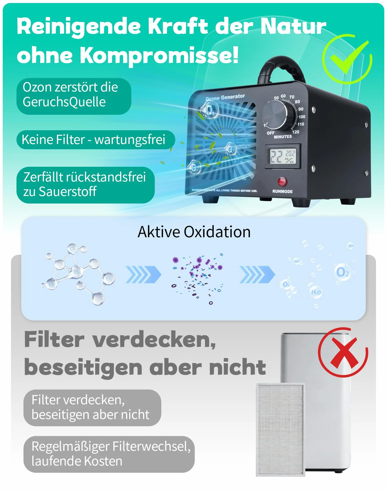Generator ozonu O3 Ozon oczyszczacz powietrza